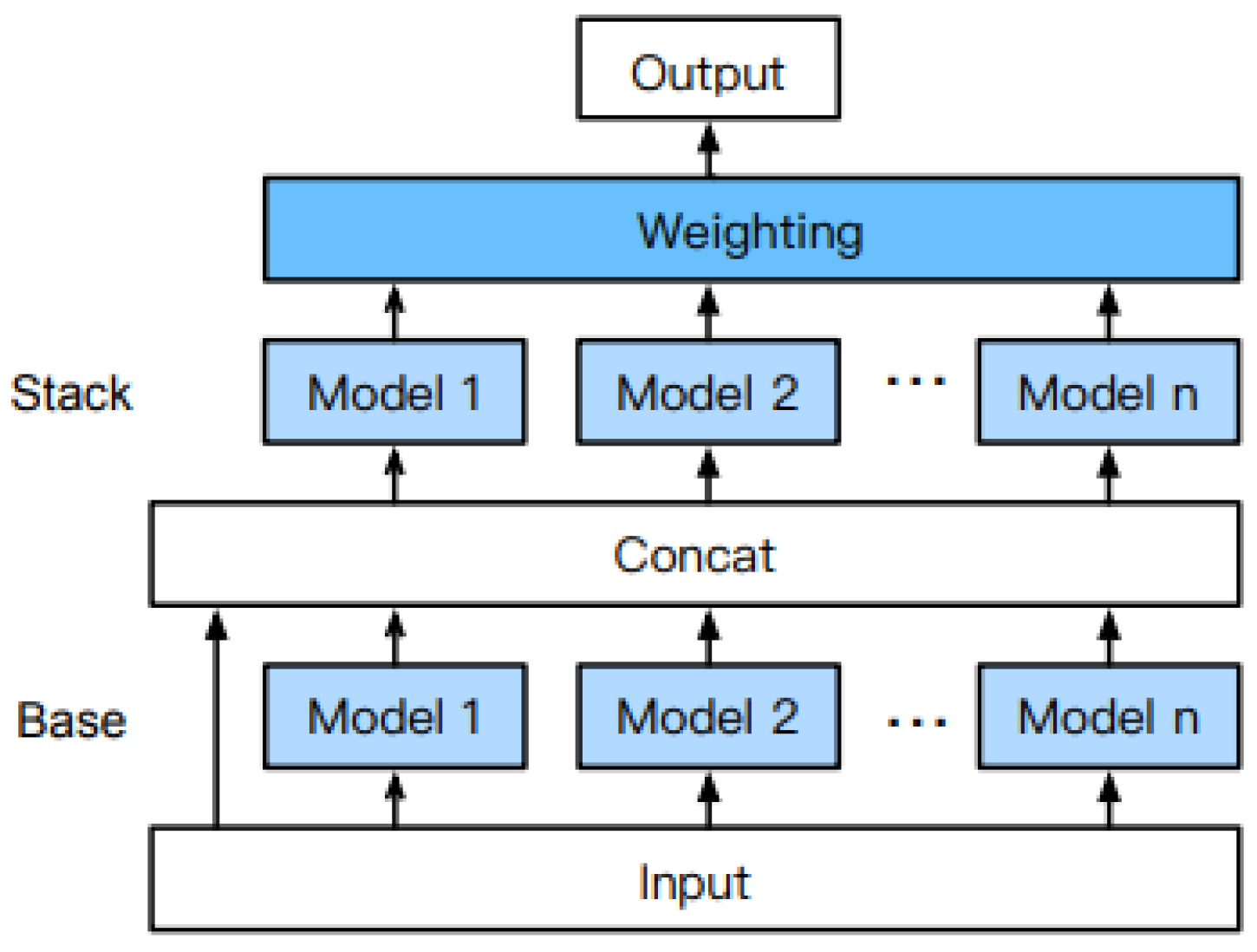 Jmse 12 01492 g002 Jmse 12 01492 g002