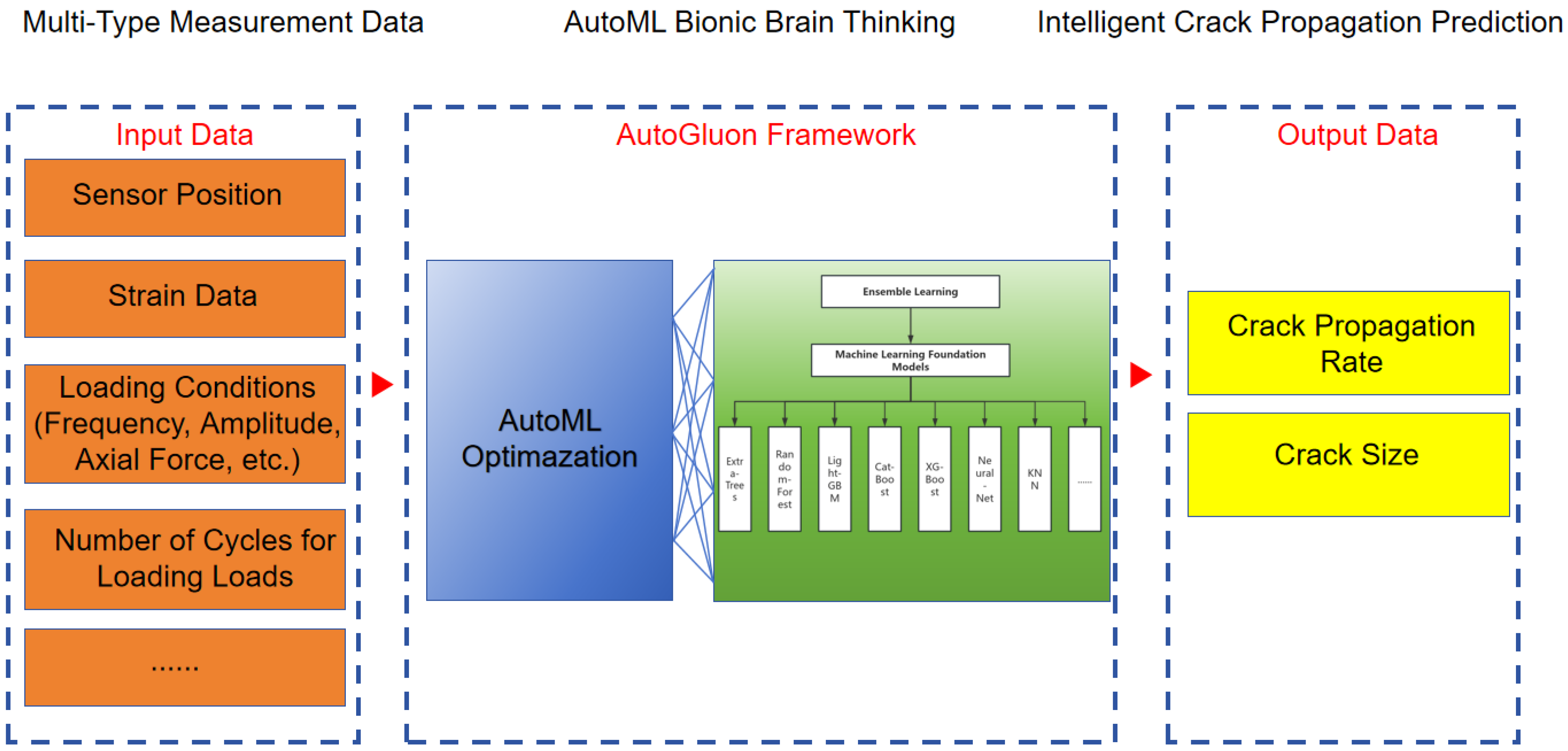 Jmse 12 01492 g003 Jmse 12 01492 g003