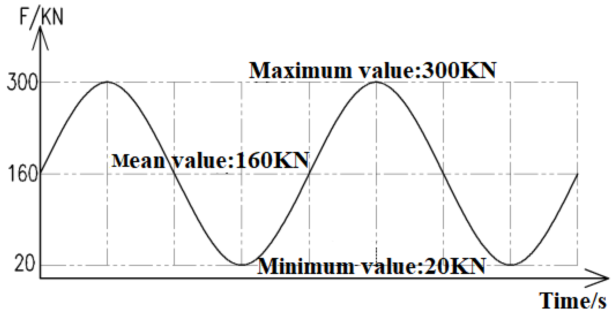 Jmse 12 01492 g007 Jmse 12 01492 g007