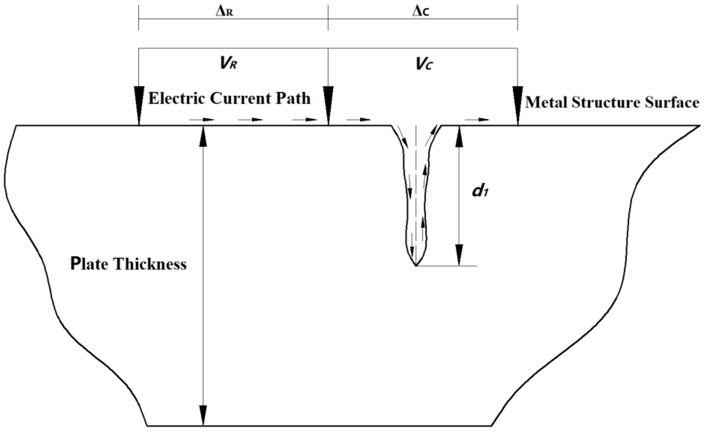 Jmse 12 01492 g008 Jmse 12 01492 g008
