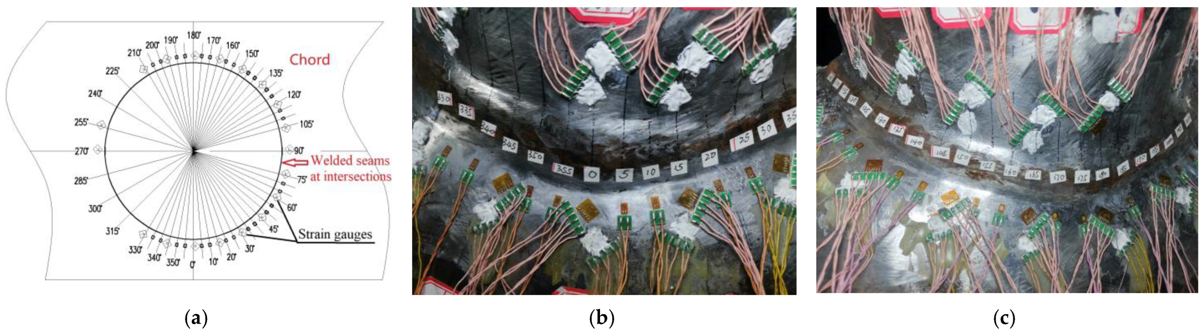 Jmse 12 01492 g009 Jmse 12 01492 g009