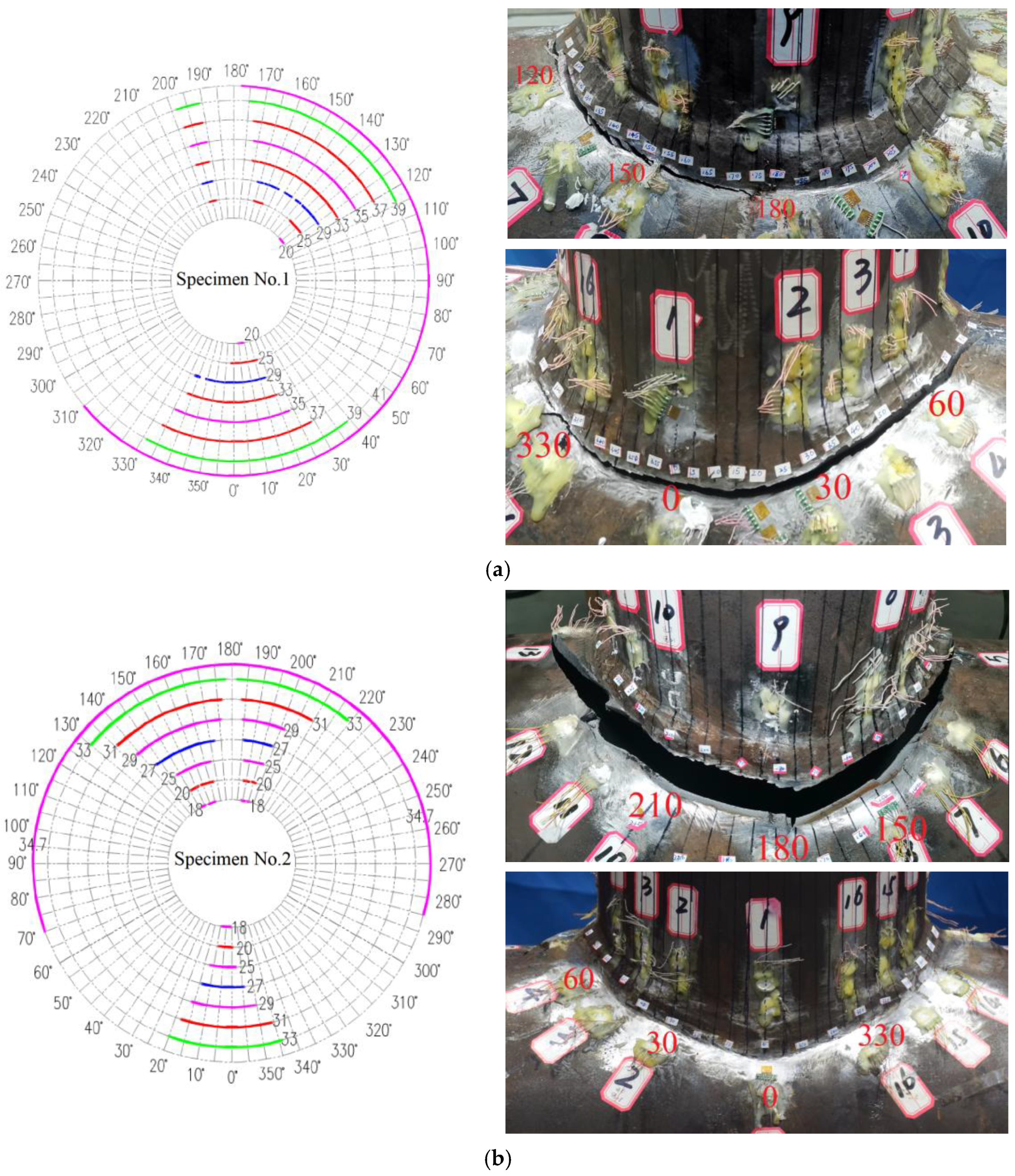 Jmse 12 01492 g011a Jmse 12 01492 g011a