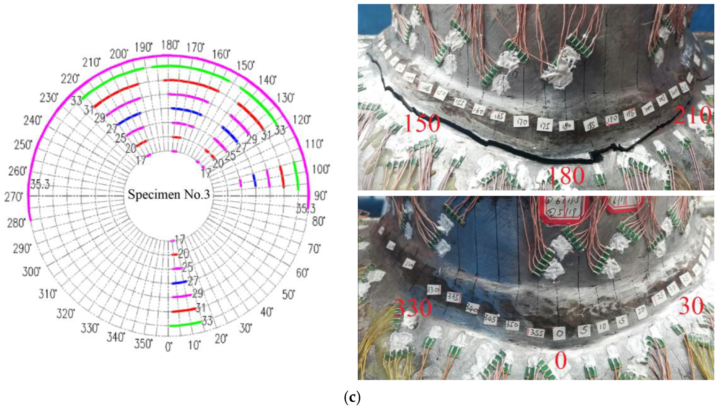Jmse 12 01492 g011b Jmse 12 01492 g011b