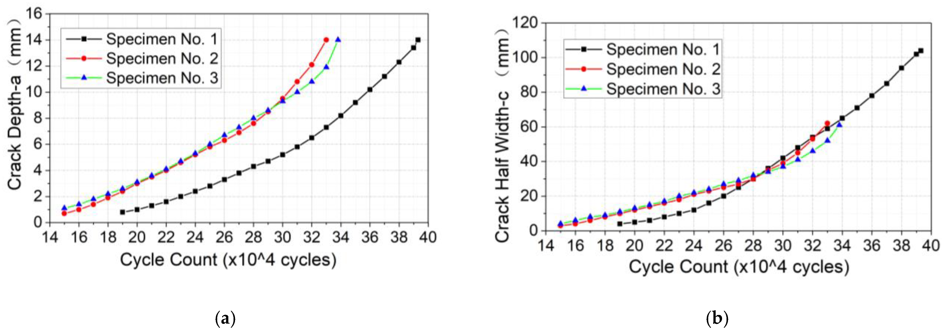 Jmse 12 01492 g013 Jmse 12 01492 g013
