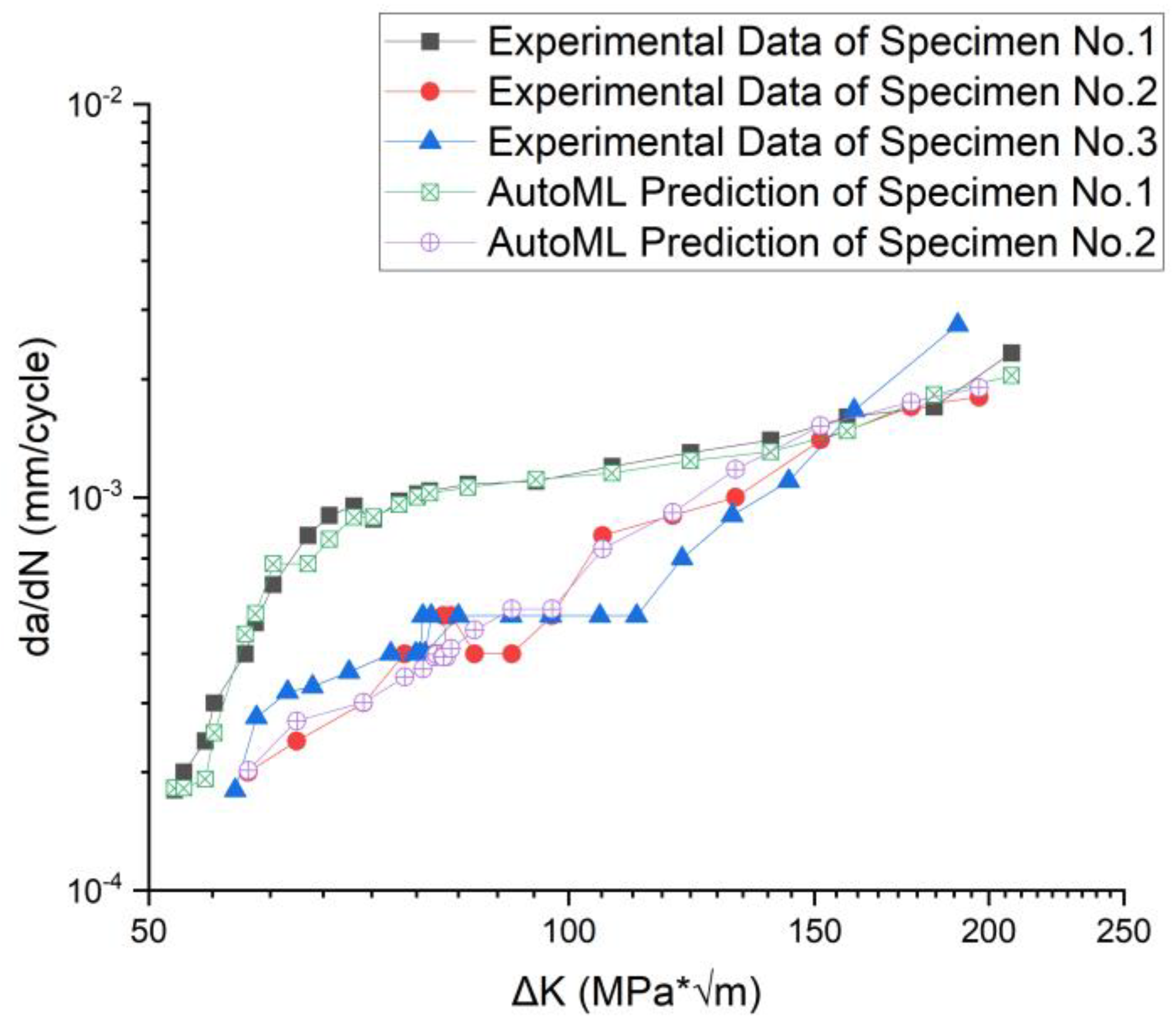 Jmse 12 01492 g014 Jmse 12 01492 g014