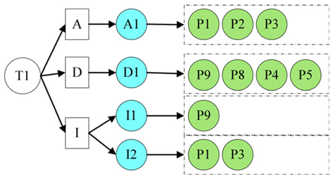 Jmse 12 01536 i001