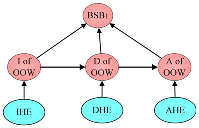Jmse 12 01536 i004