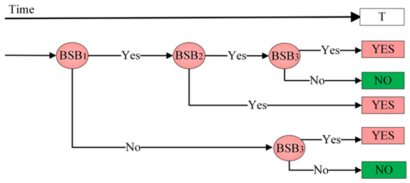 Jmse 12 01536 i005