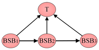 Jmse 12 01536 i006