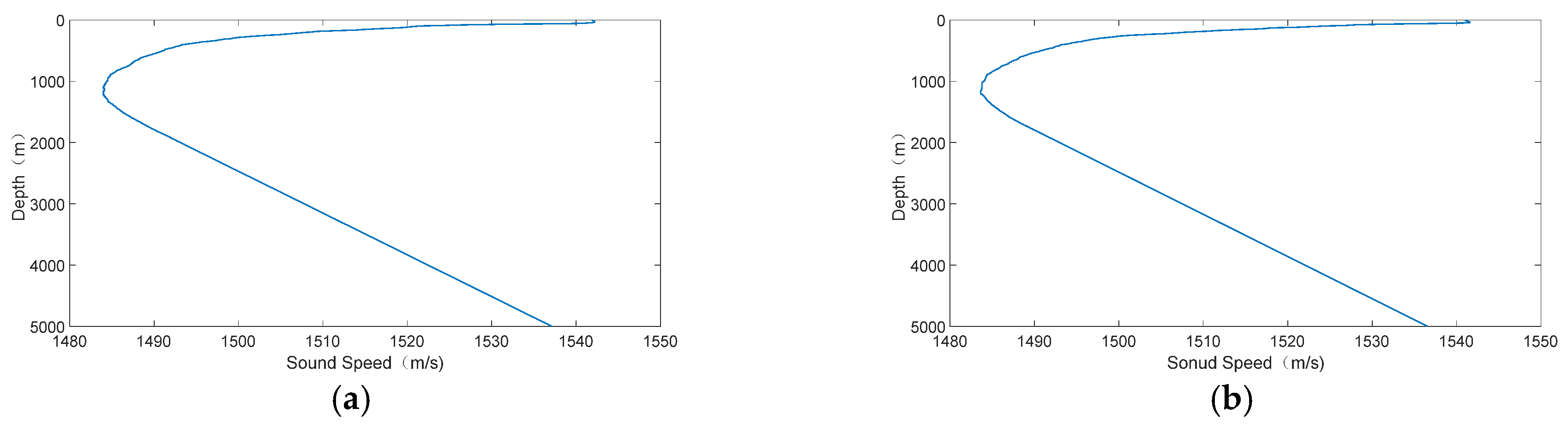 Jmse 12 01594 g004 Jmse 12 01594 g004