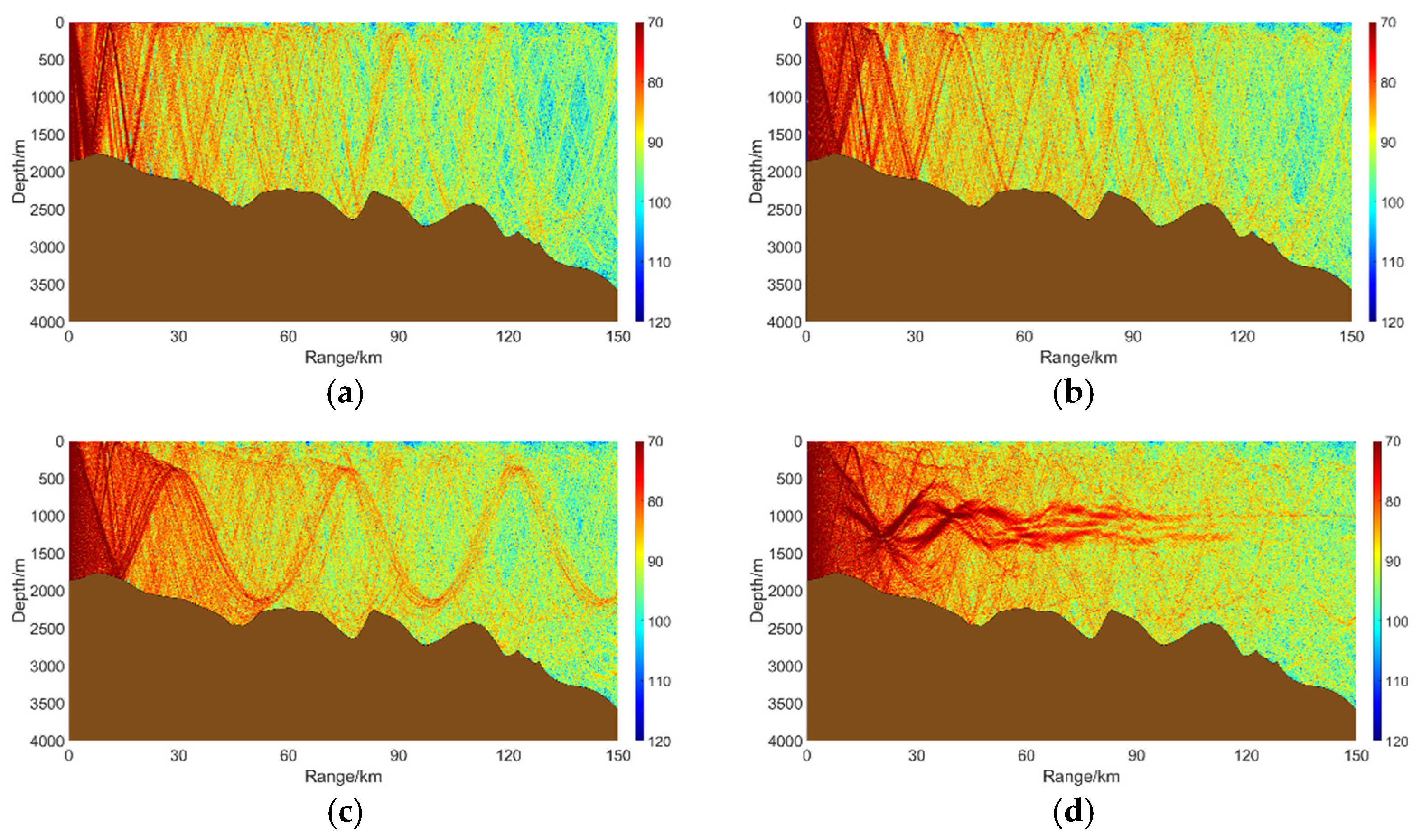 Jmse 12 01594 g006 Jmse 12 01594 g006