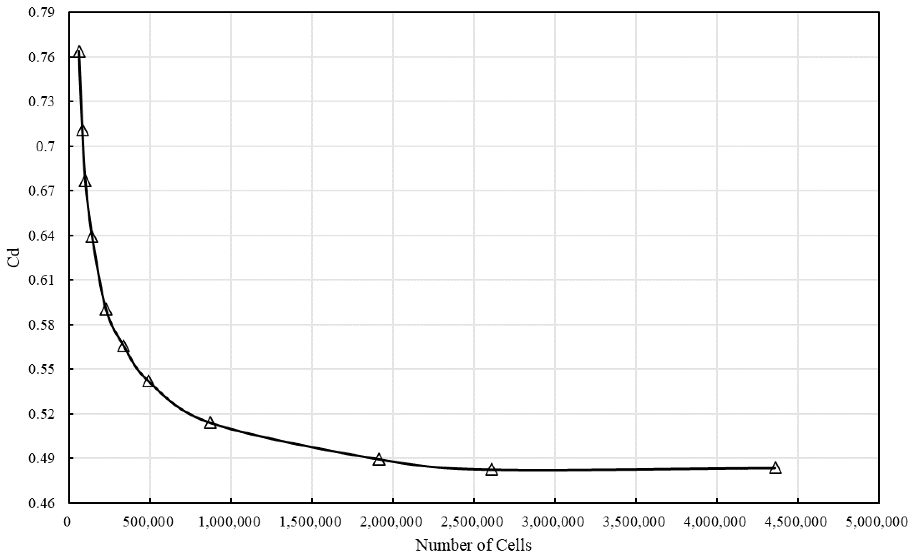 Jmse 12 01721 g006 Jmse 12 01721 g006