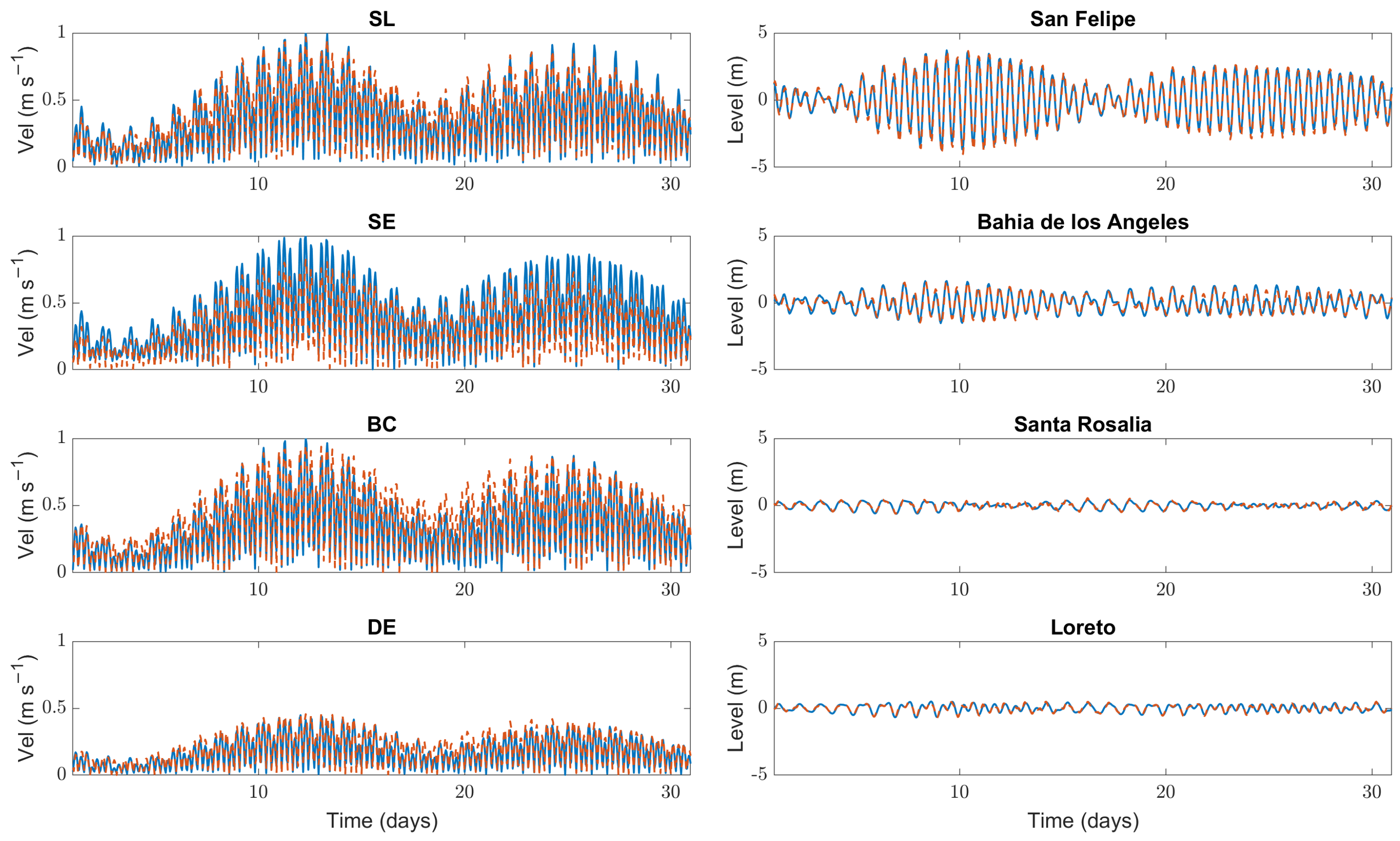 Jmse 12 01740 g004 Jmse 12 01740 g004