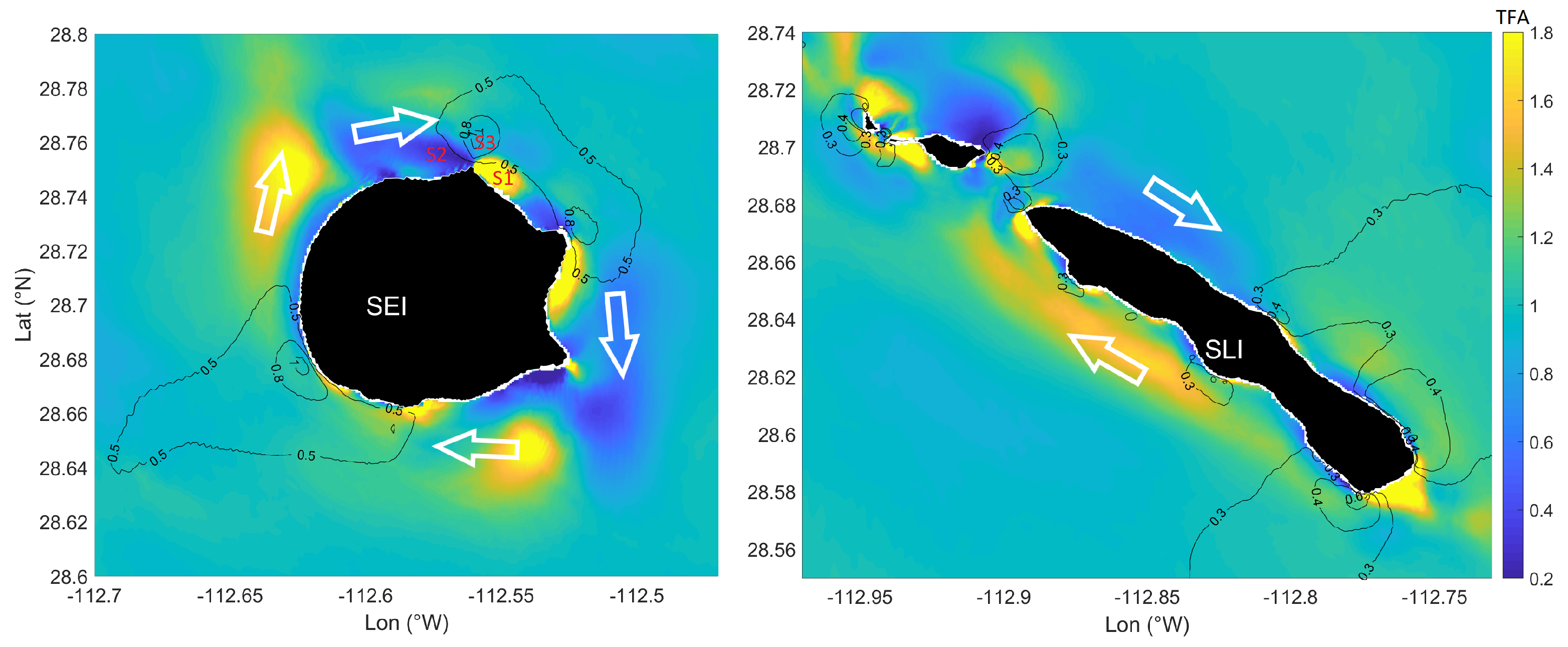 Jmse 12 01740 g008 Jmse 12 01740 g008
