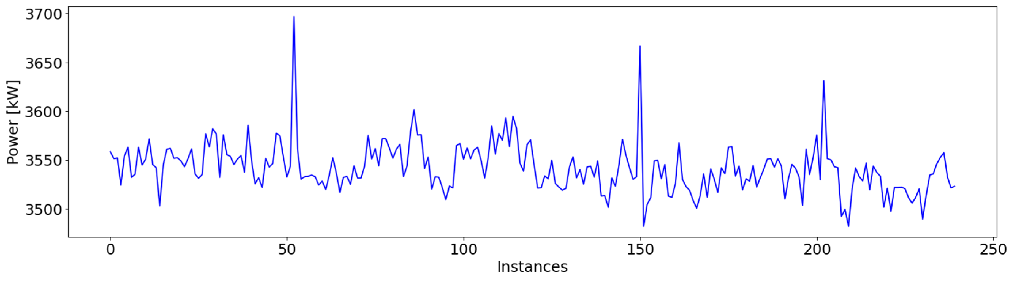 Jmse 12 01792 g002 Jmse 12 01792 g002