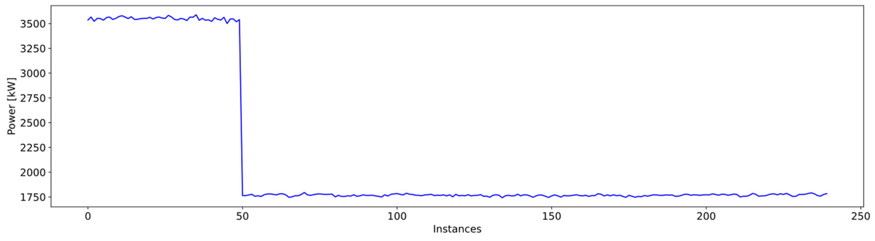 Jmse 12 01792 g013 Jmse 12 01792 g013