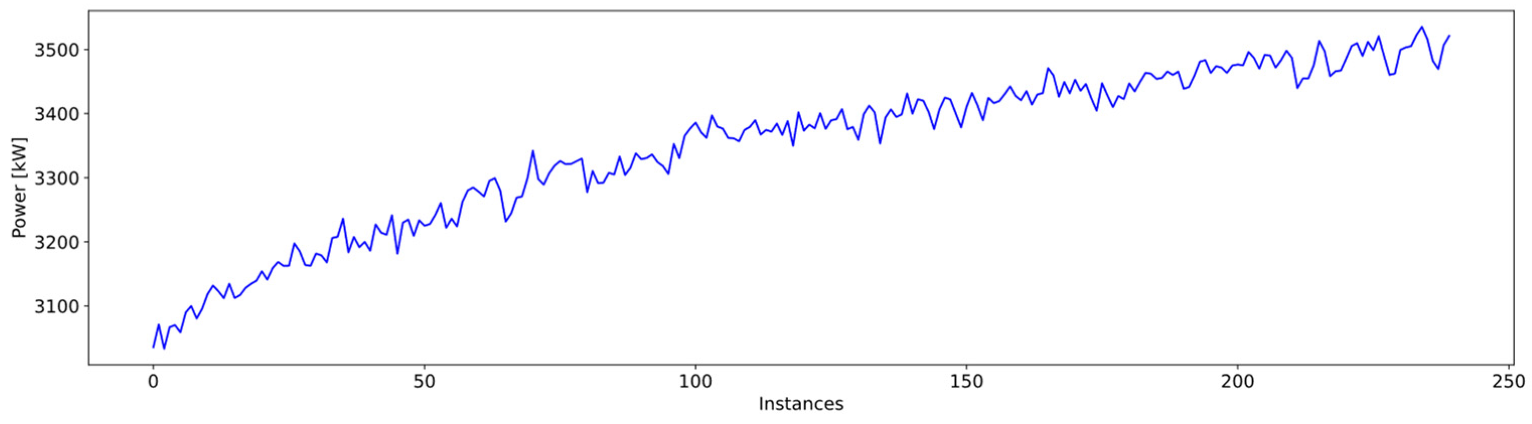 Jmse 12 01792 g015 Jmse 12 01792 g015