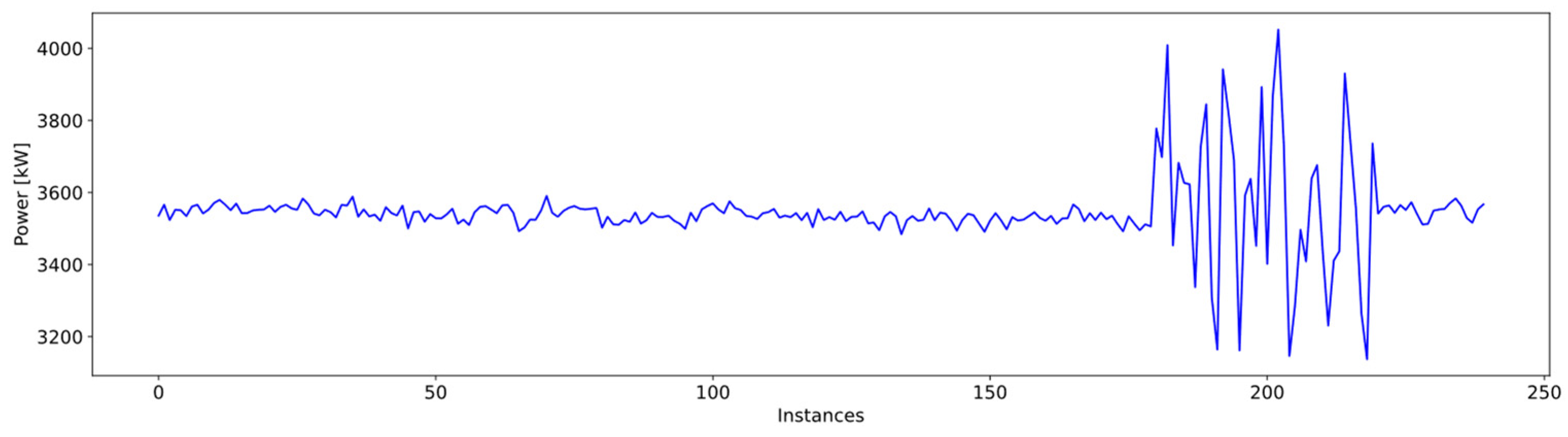 Jmse 12 01792 g016 Jmse 12 01792 g016