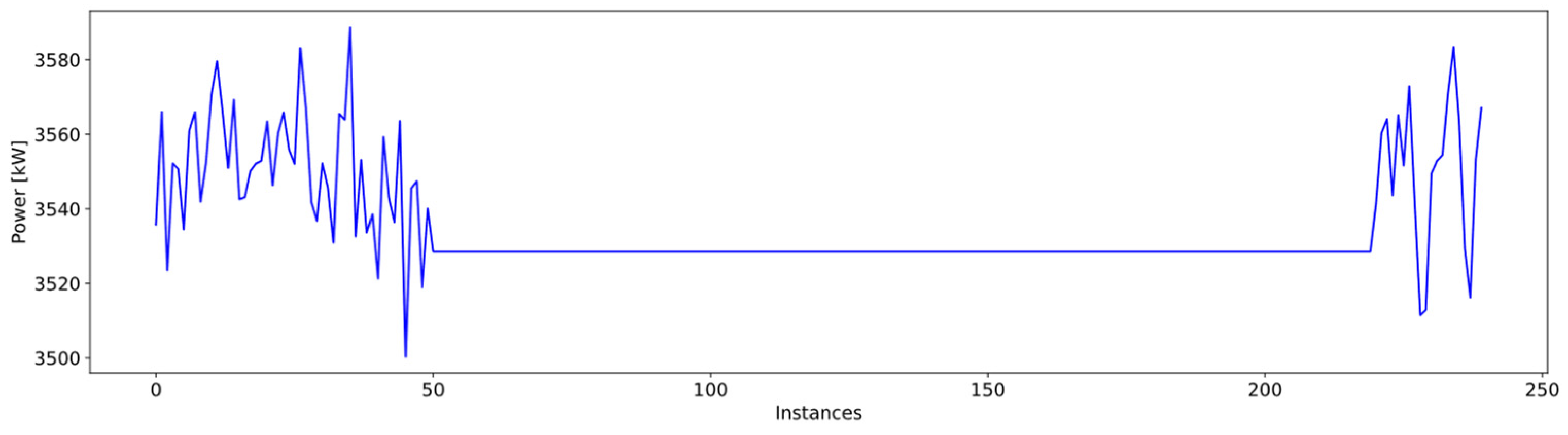 Jmse 12 01792 g017 Jmse 12 01792 g017