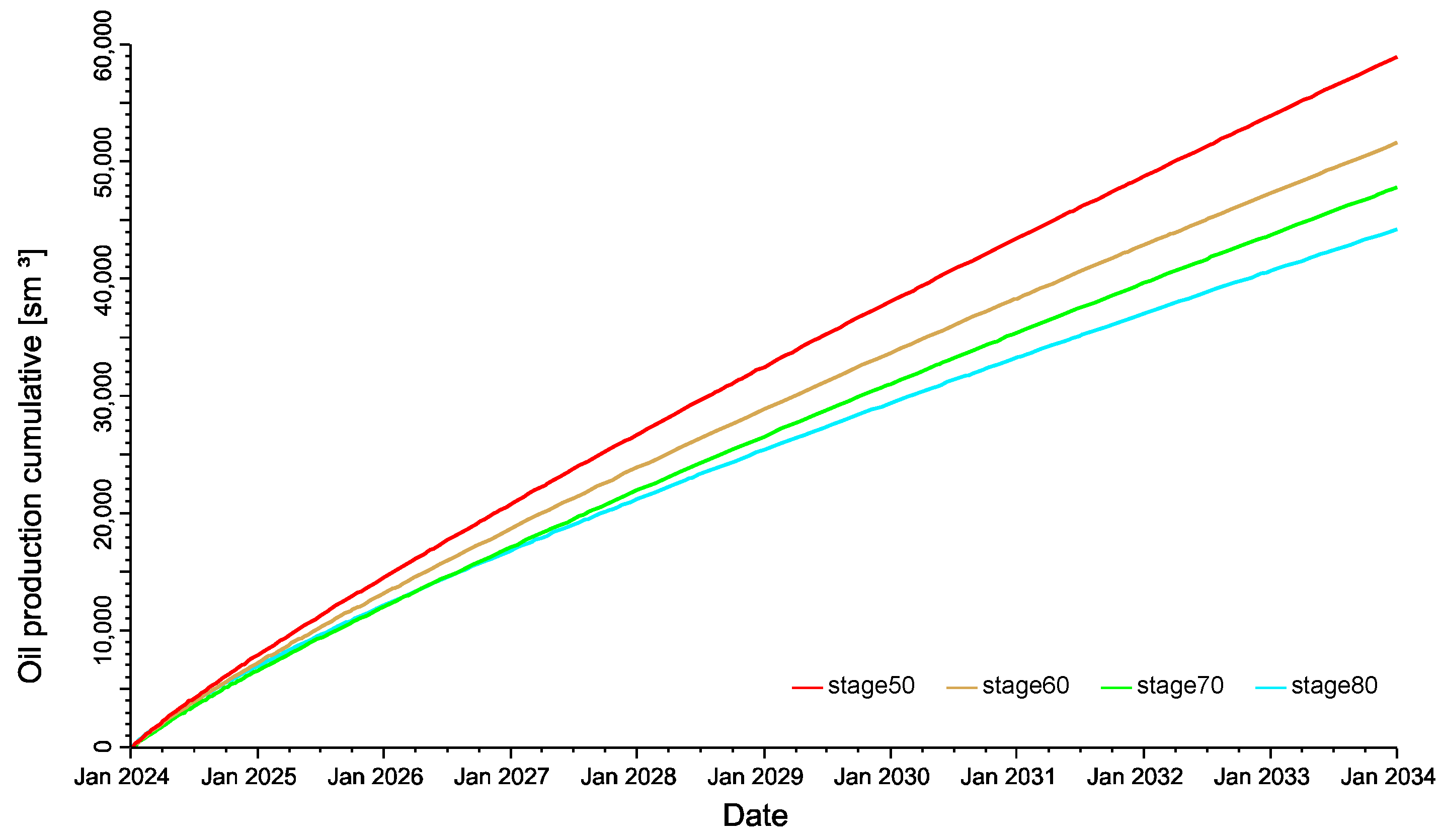 Jmse 12 01821 g009 Jmse 12 01821 g009