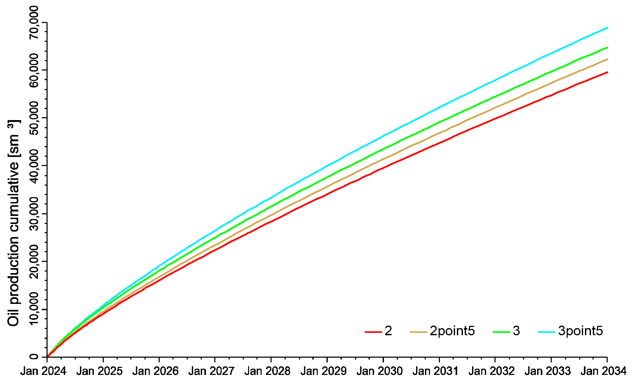 Jmse 12 01821 g017 Jmse 12 01821 g017