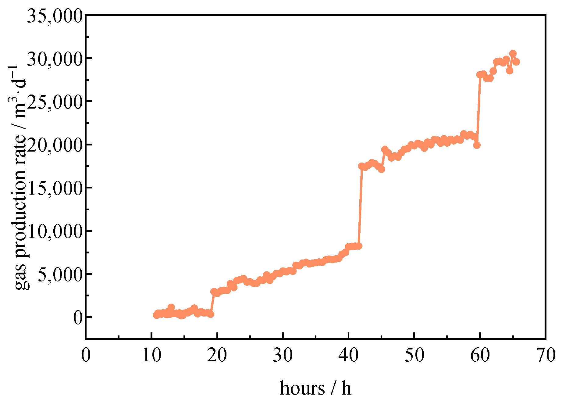 Jmse 12 01821 g019 Jmse 12 01821 g019