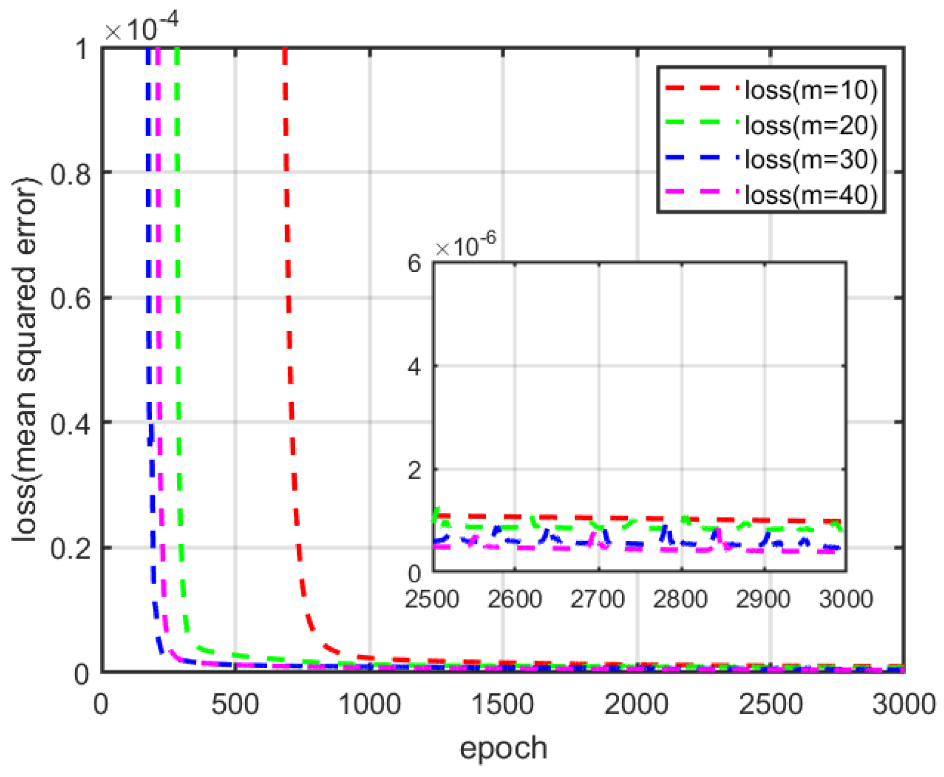 Jmse 12 01827 g004 Jmse 12 01827 g004
