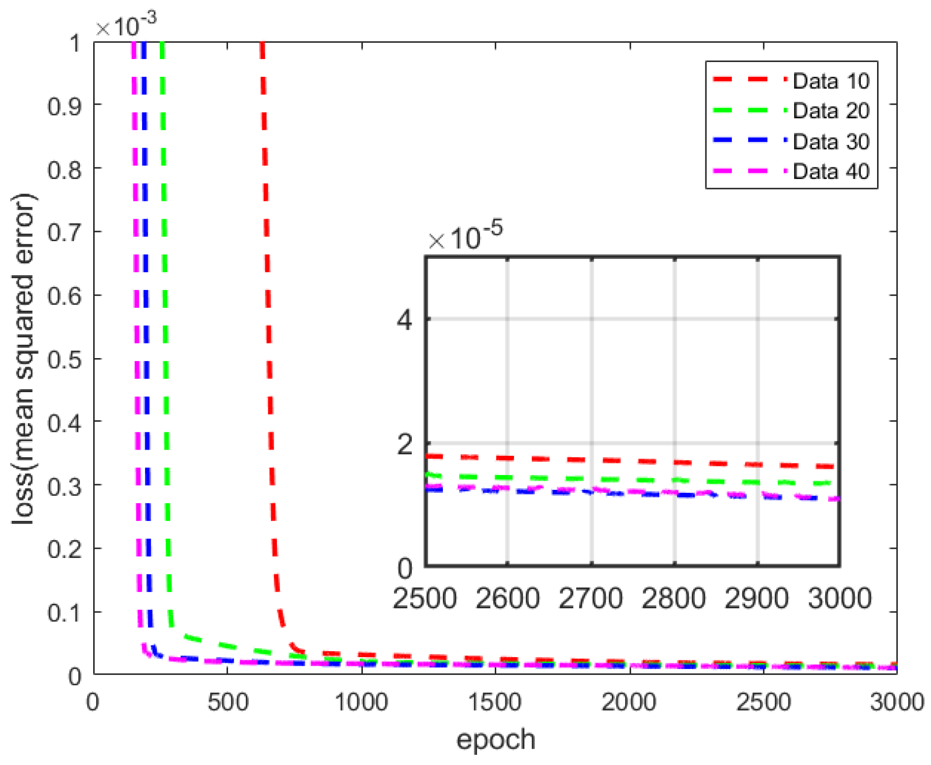 Jmse 12 01827 g005 Jmse 12 01827 g005