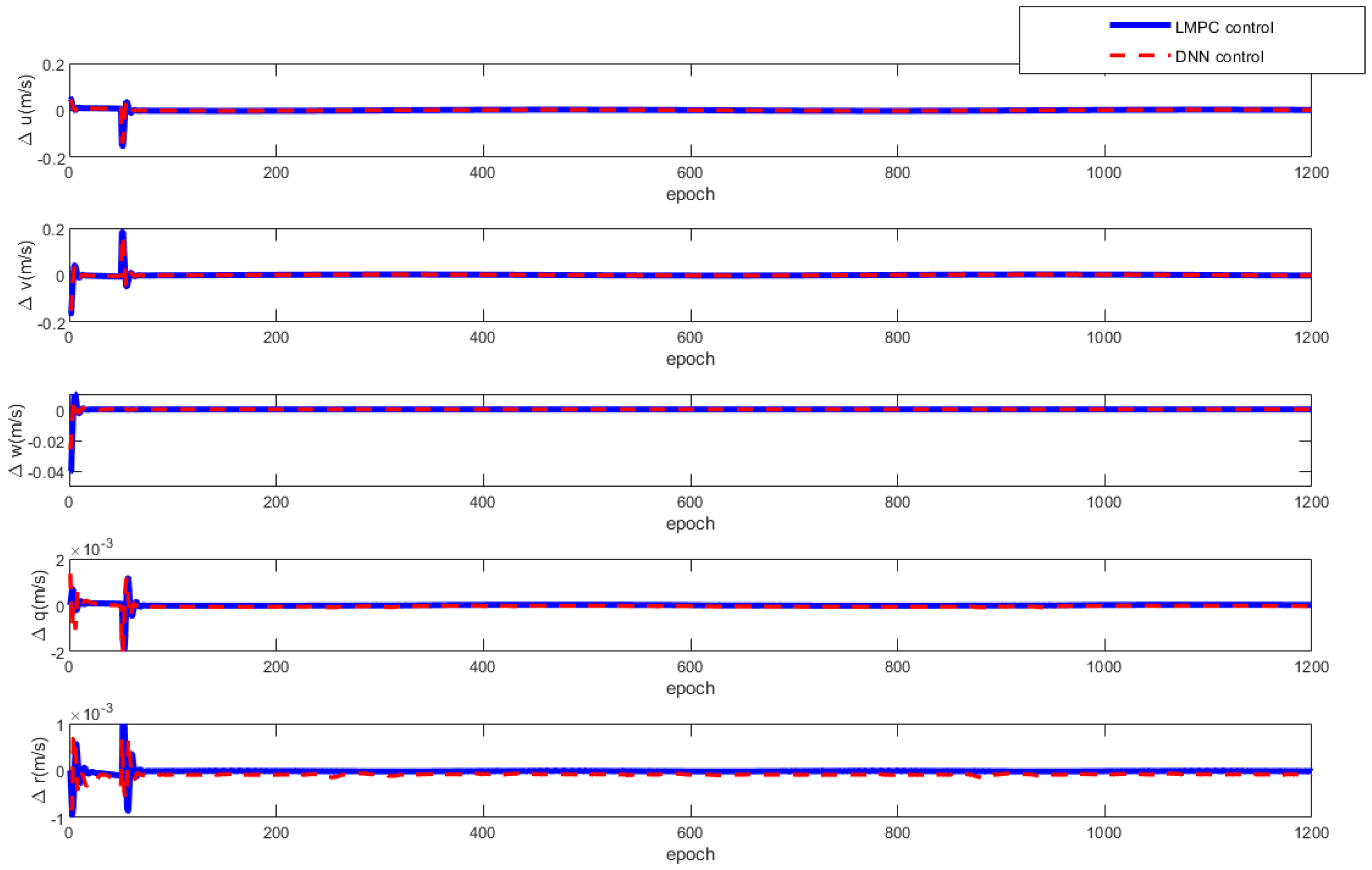 Jmse 12 01827 g006 Jmse 12 01827 g006