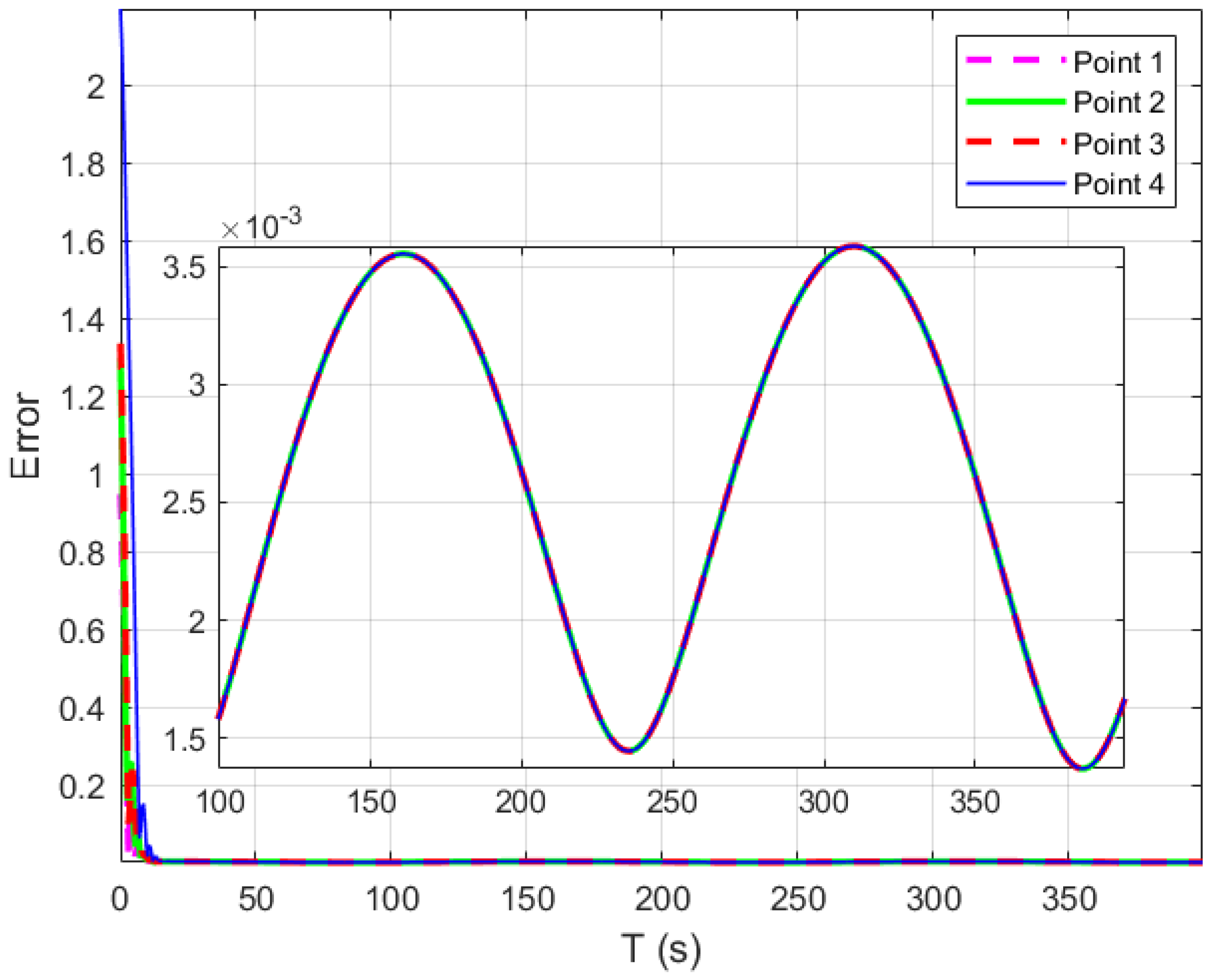 Jmse 12 01827 g009 Jmse 12 01827 g009