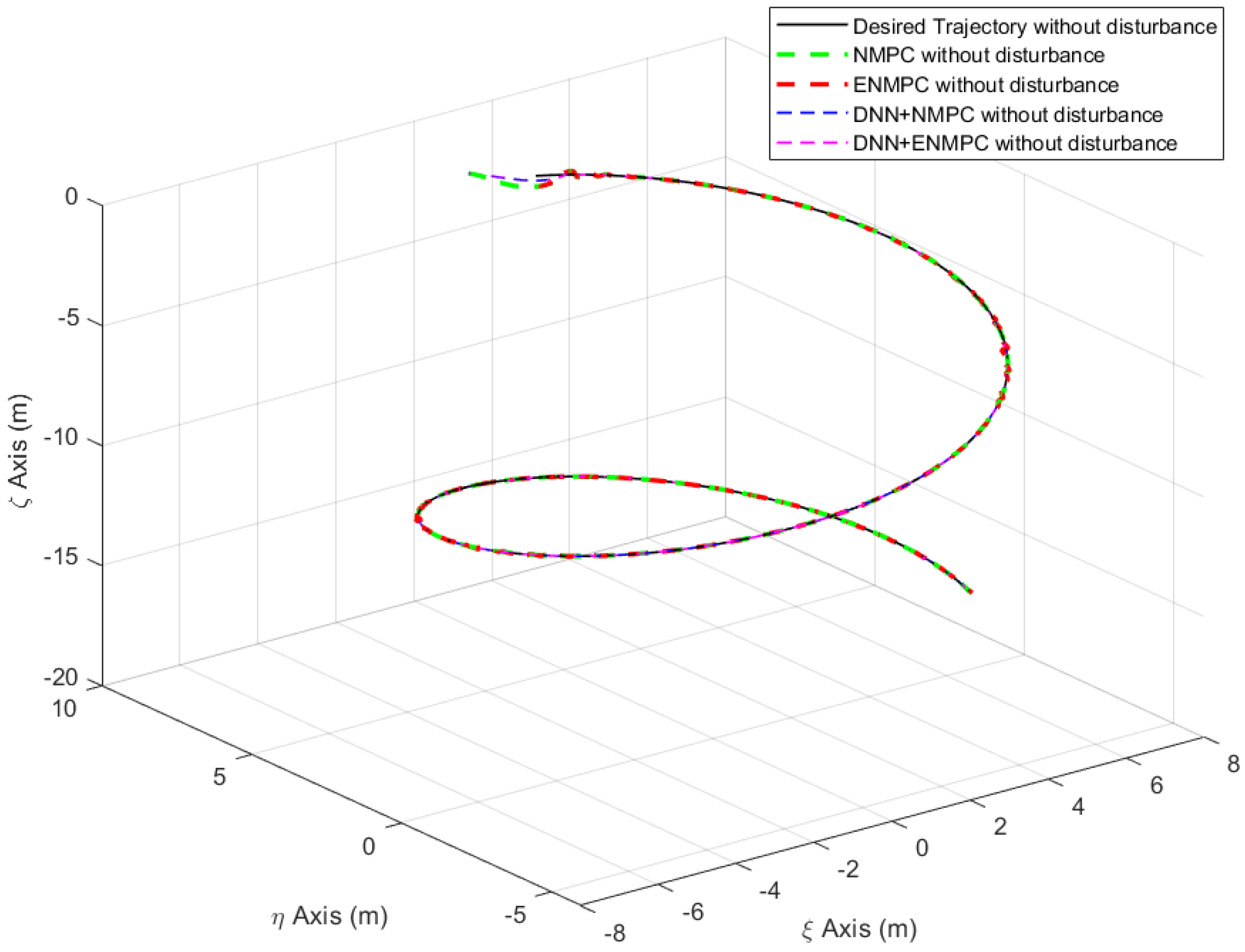Jmse 12 01827 g012 Jmse 12 01827 g012