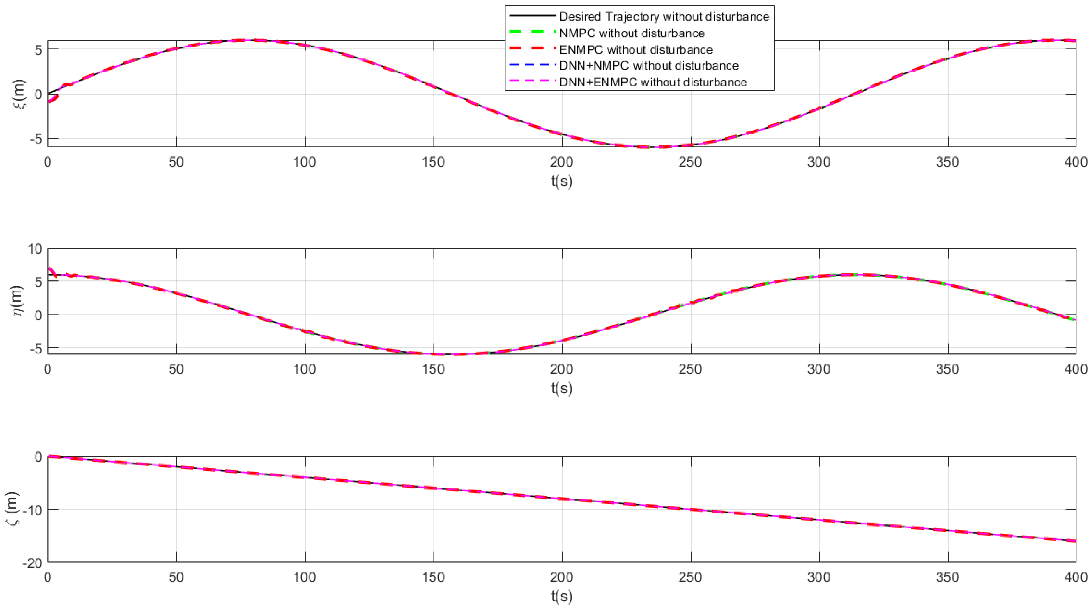 Jmse 12 01827 g013 Jmse 12 01827 g013