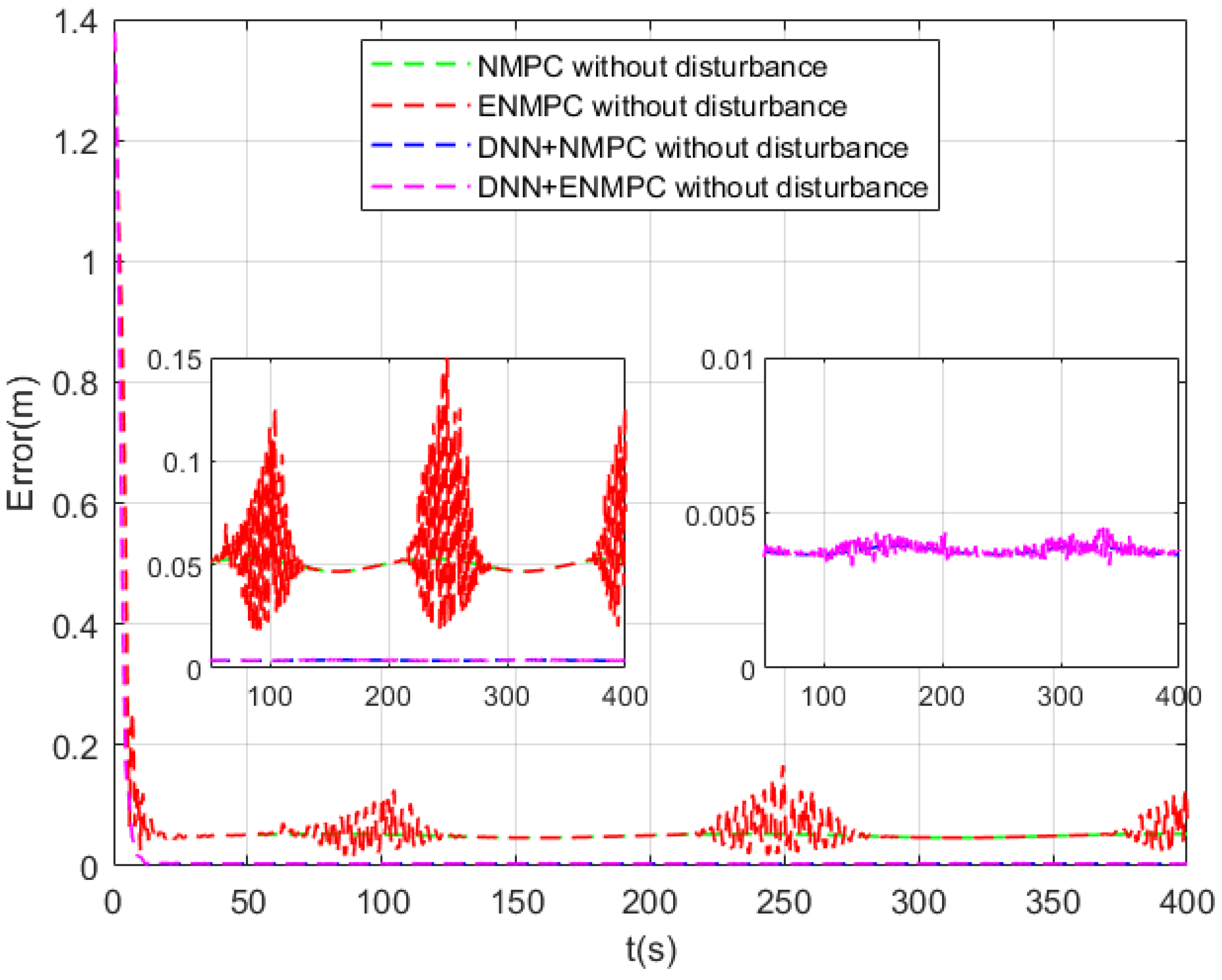 Jmse 12 01827 g014 Jmse 12 01827 g014