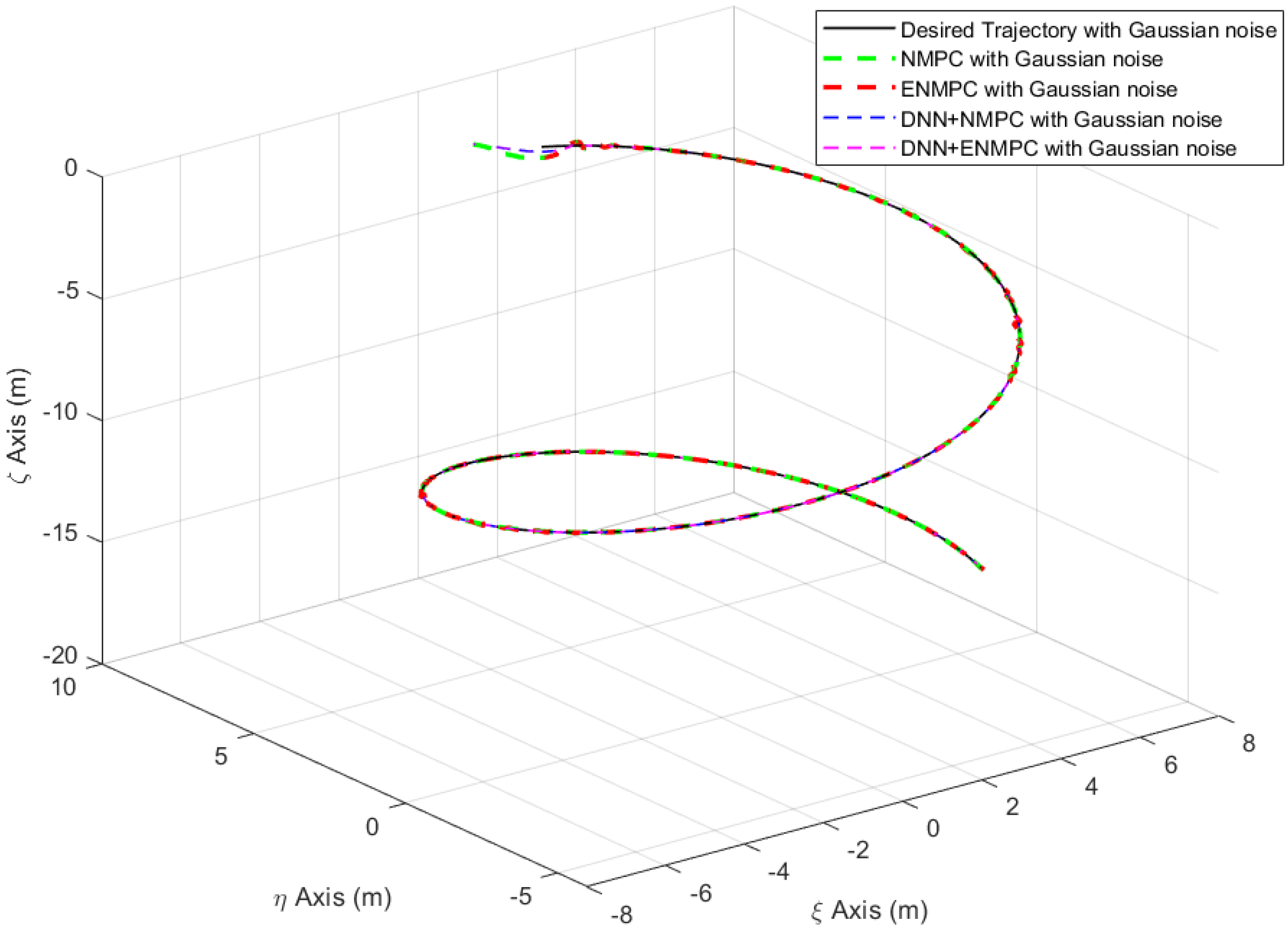 Jmse 12 01827 g017 Jmse 12 01827 g017