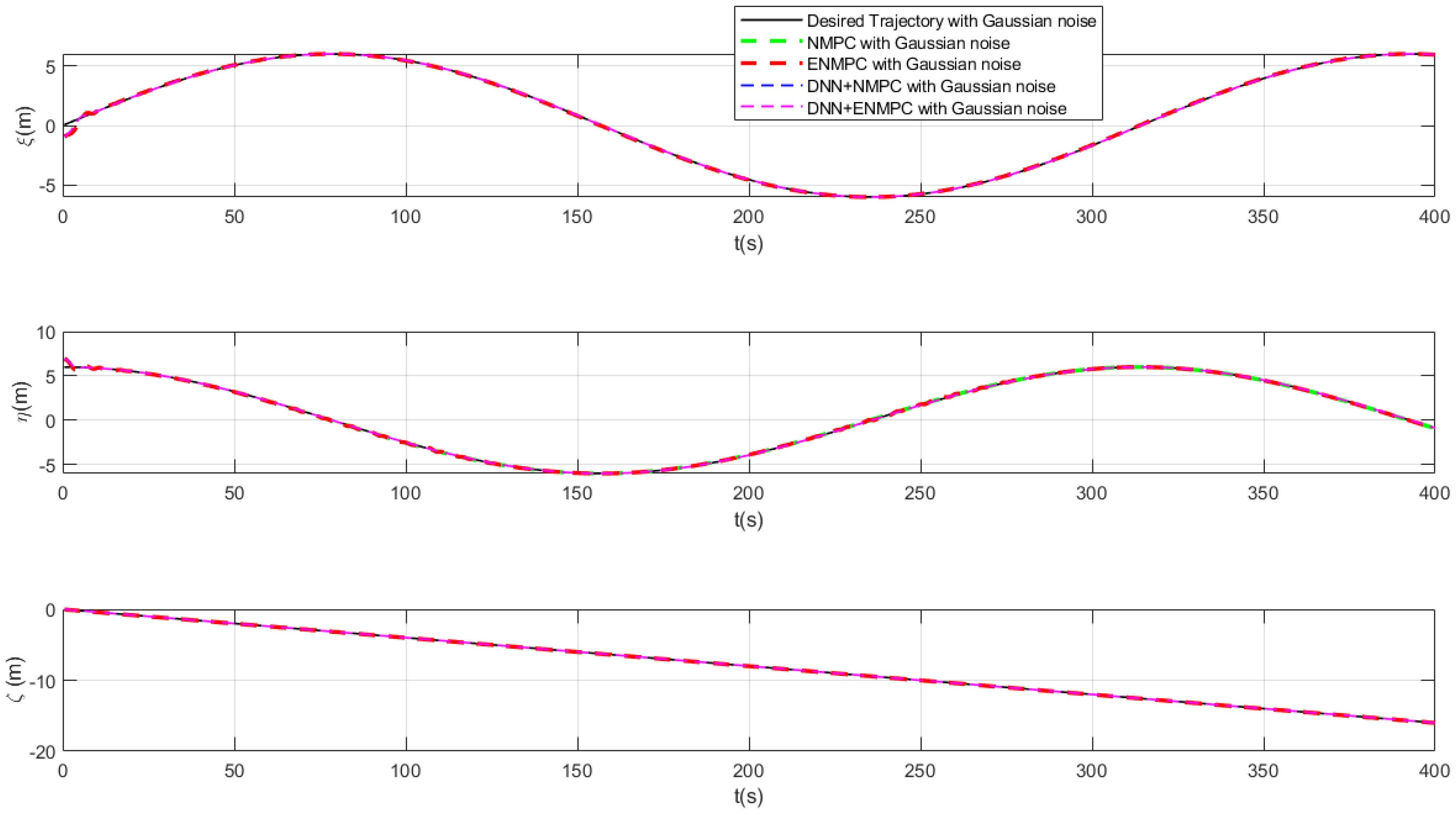 Jmse 12 01827 g018 Jmse 12 01827 g018