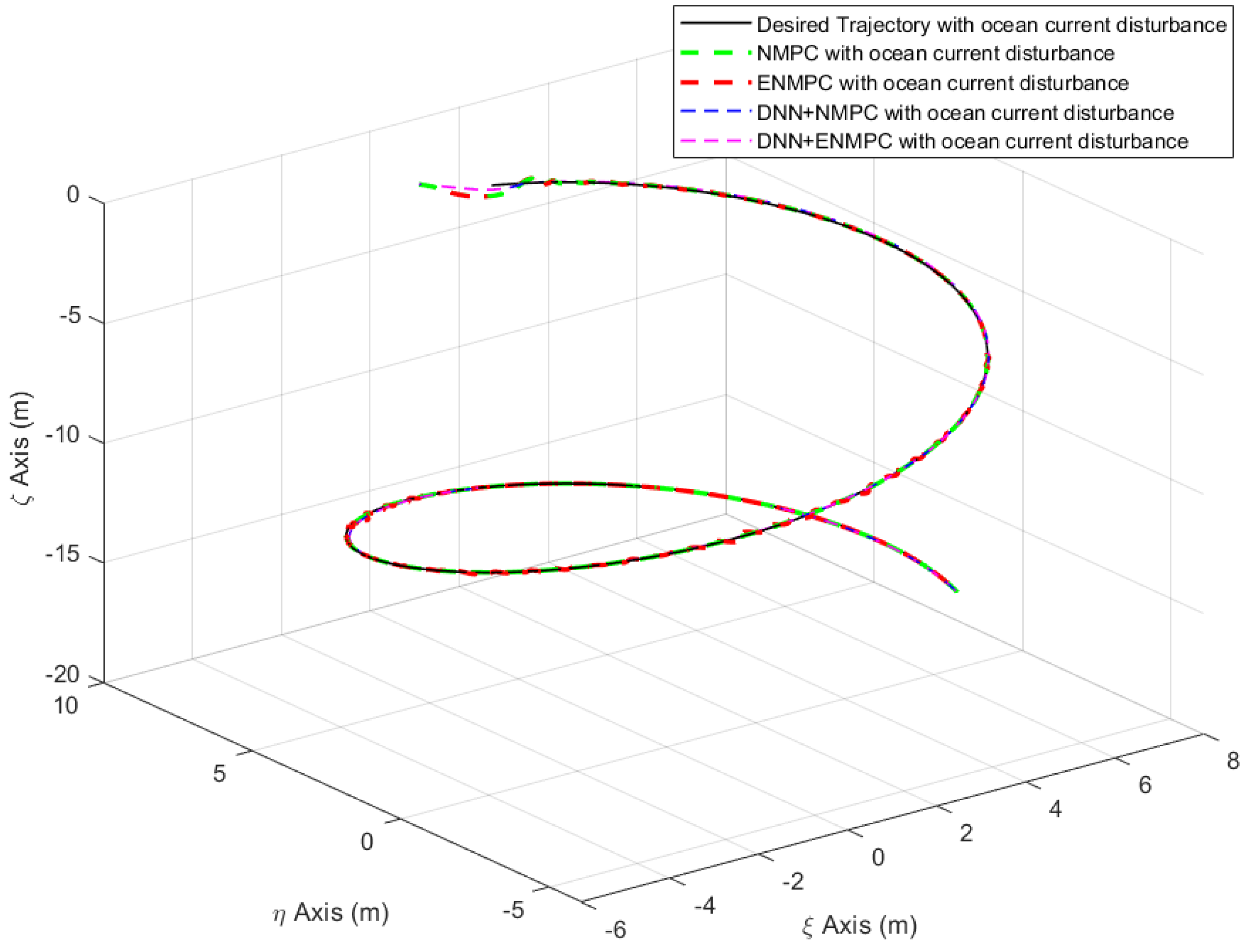 Jmse 12 01827 g022 Jmse 12 01827 g022