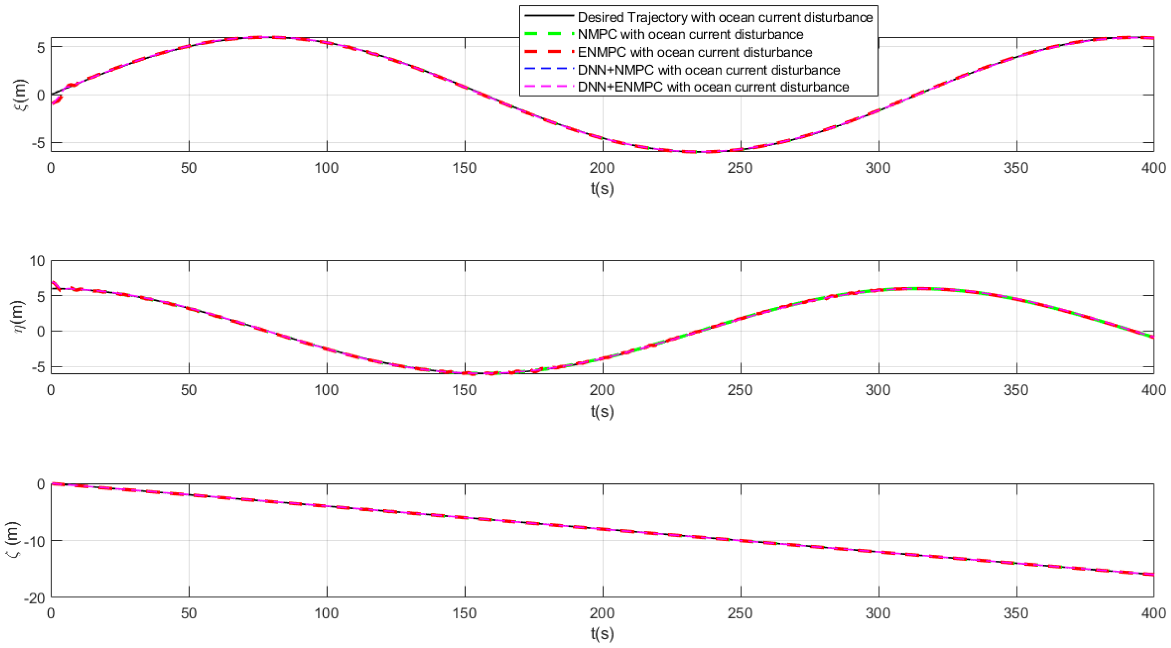 Jmse 12 01827 g023 Jmse 12 01827 g023