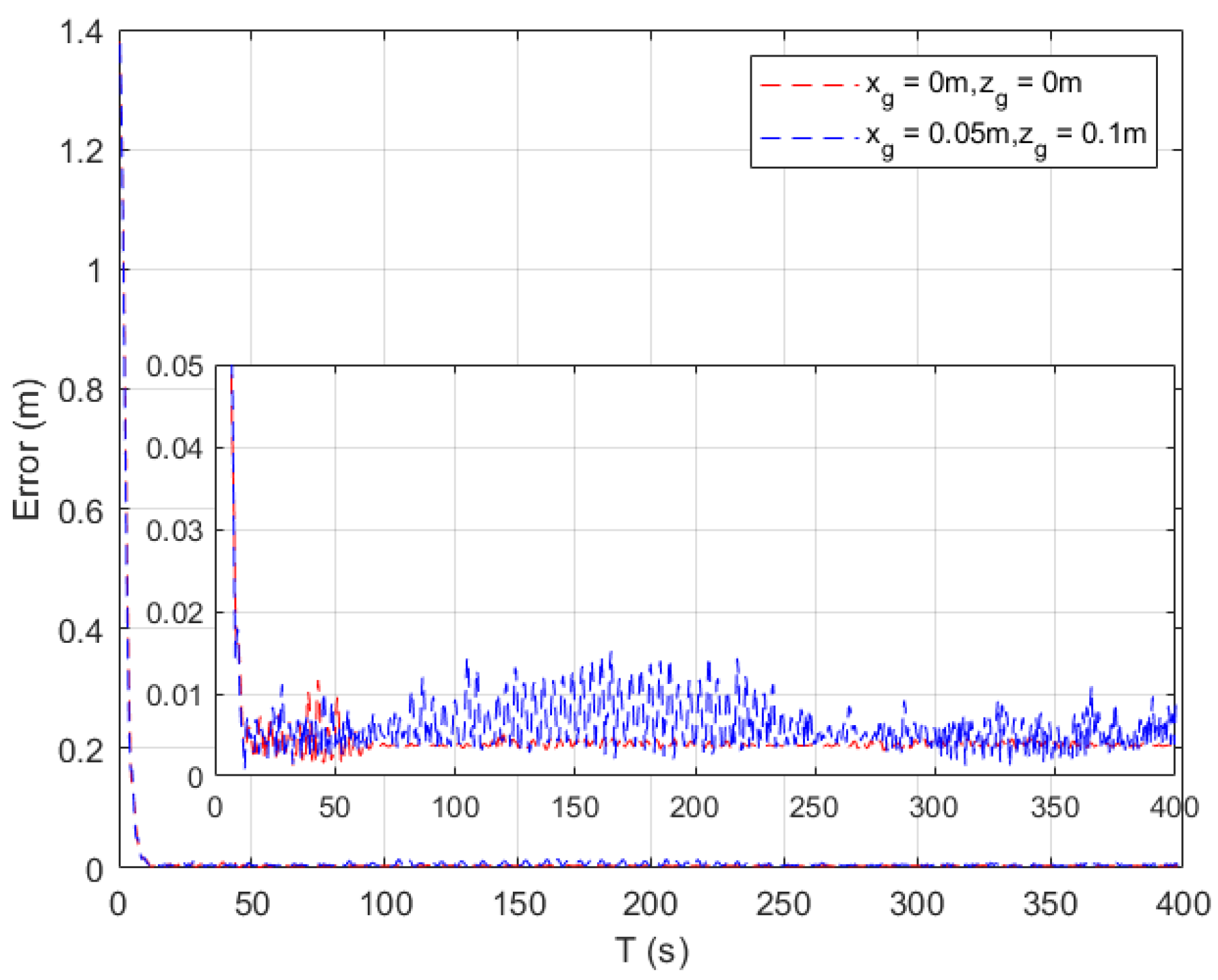 Jmse 12 01827 g027 Jmse 12 01827 g027