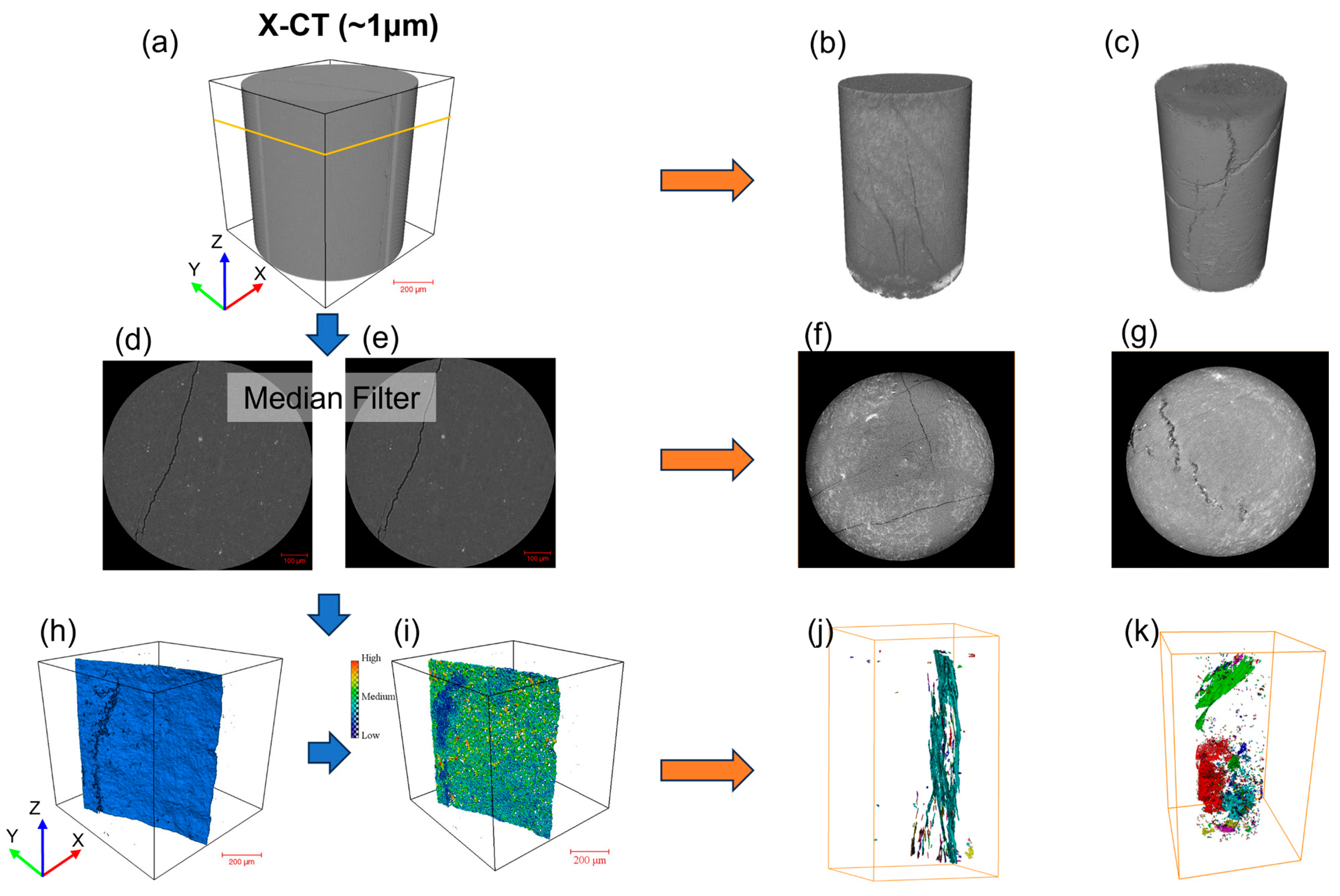 Jmse 12 01868 g017