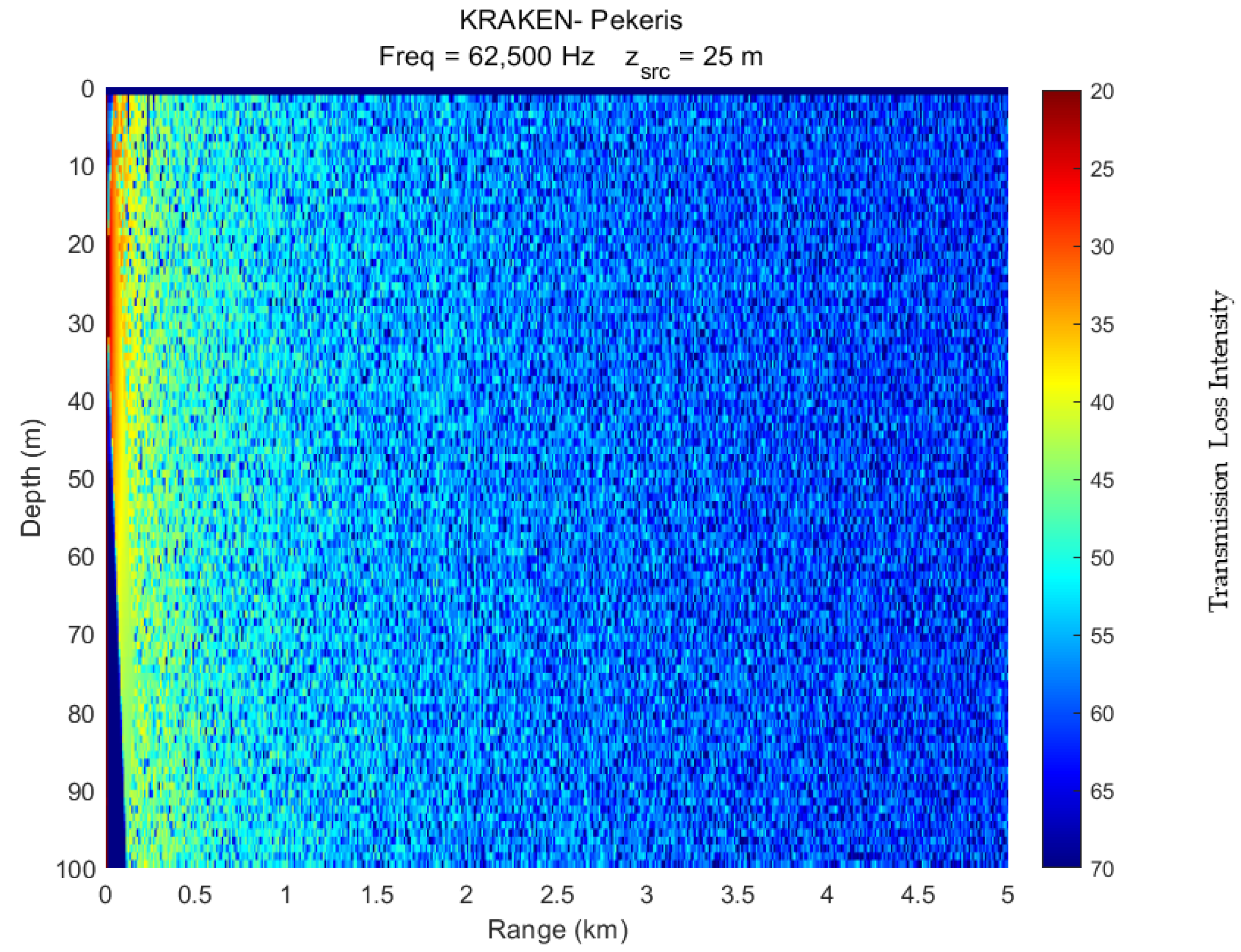 Jmse 12 01877 g003 Jmse 12 01877 g003