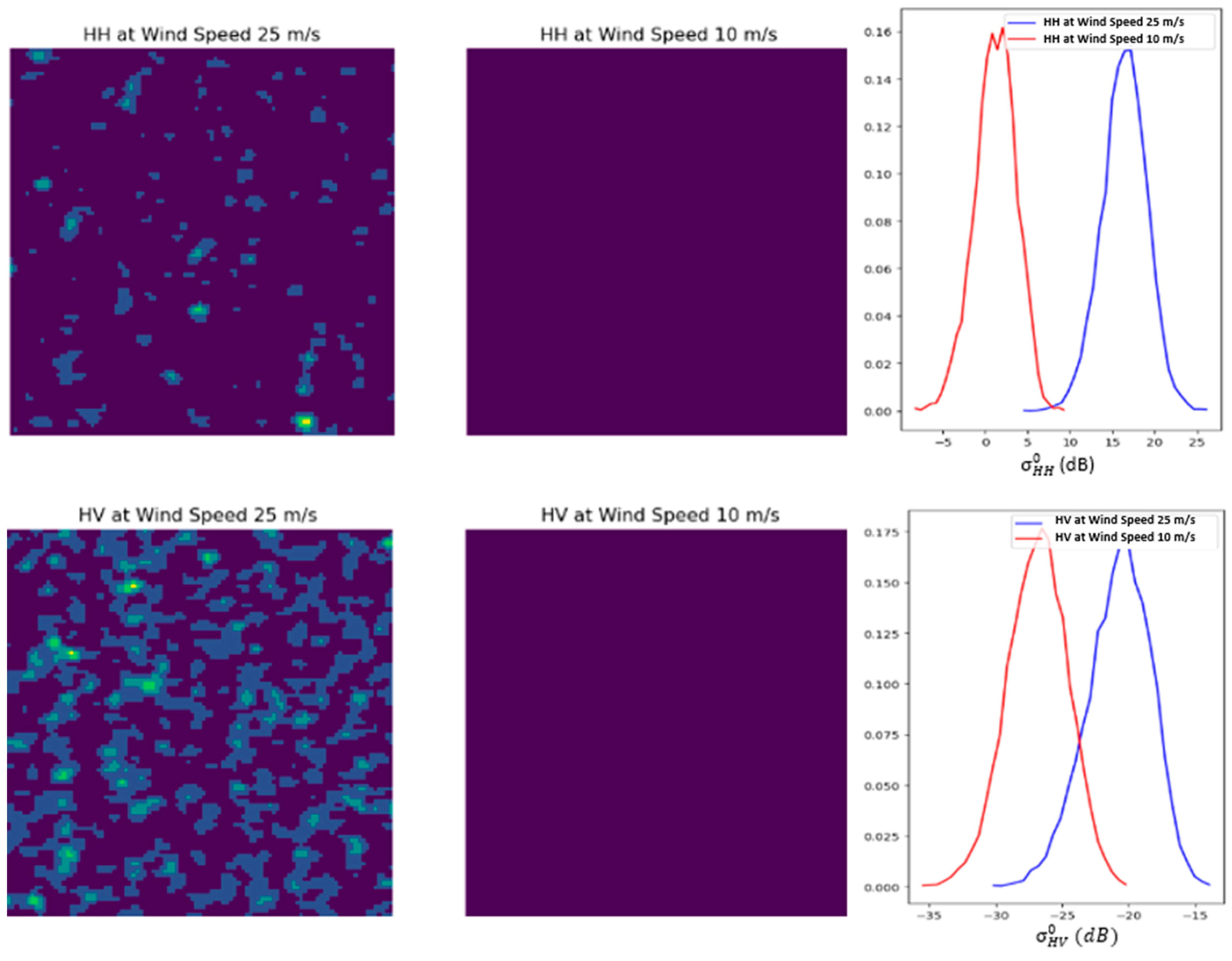 Jmse 12 01881 g005