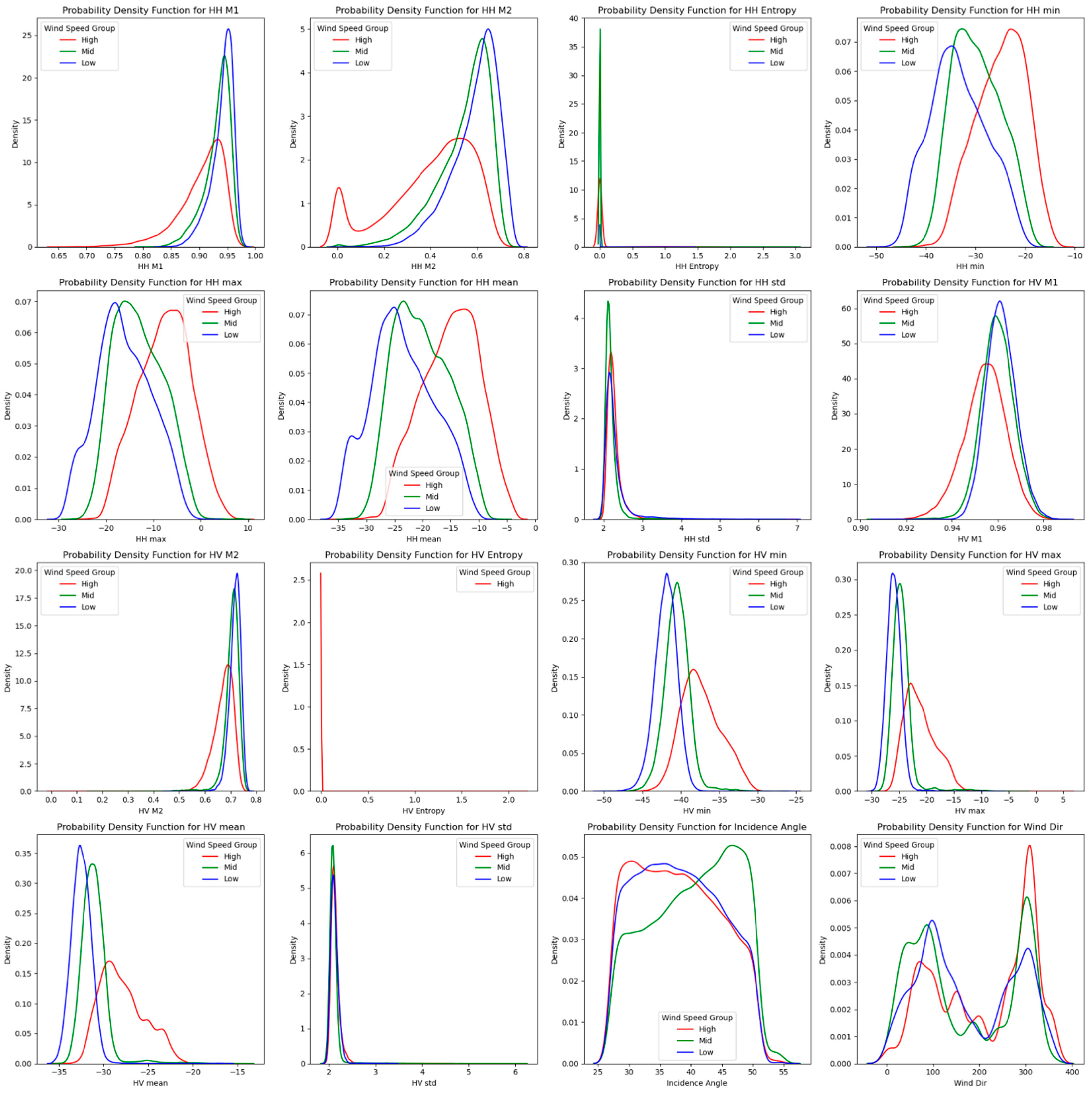 Jmse 12 01881 g008
