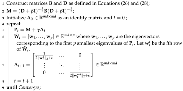 Jmse 12 01886 i001 Jmse 12 01886 i001