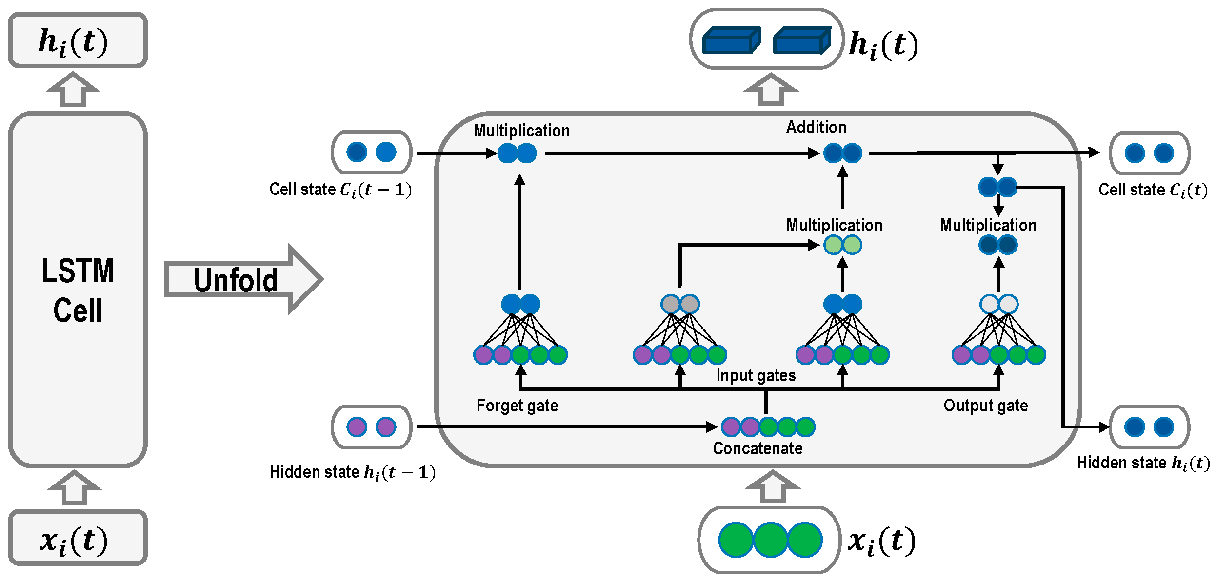 Jmse 12 01945 g007