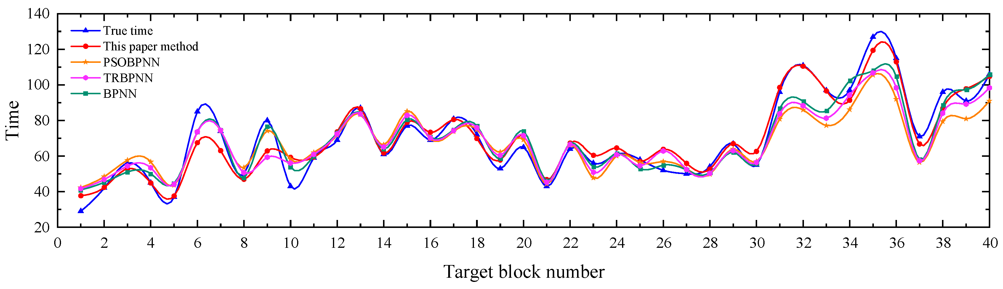 Jmse 12 01977 g006 Jmse 12 01977 g006