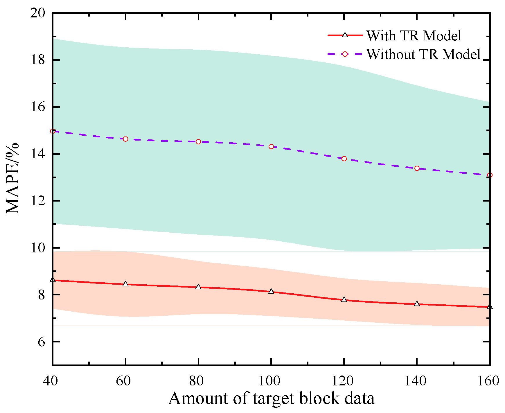 Jmse 12 01977 g009 Jmse 12 01977 g009