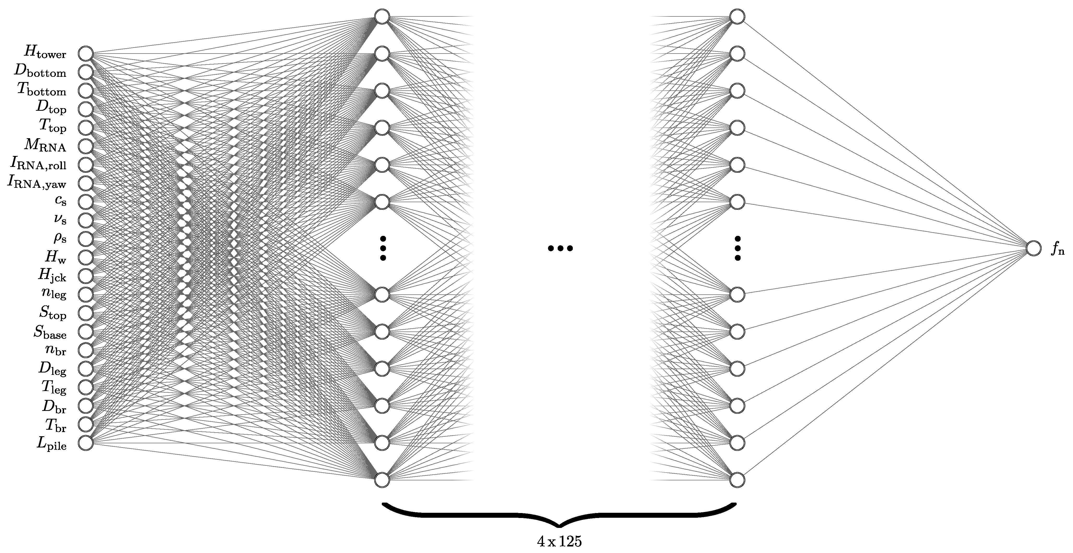 Jmse 12 02011 g003