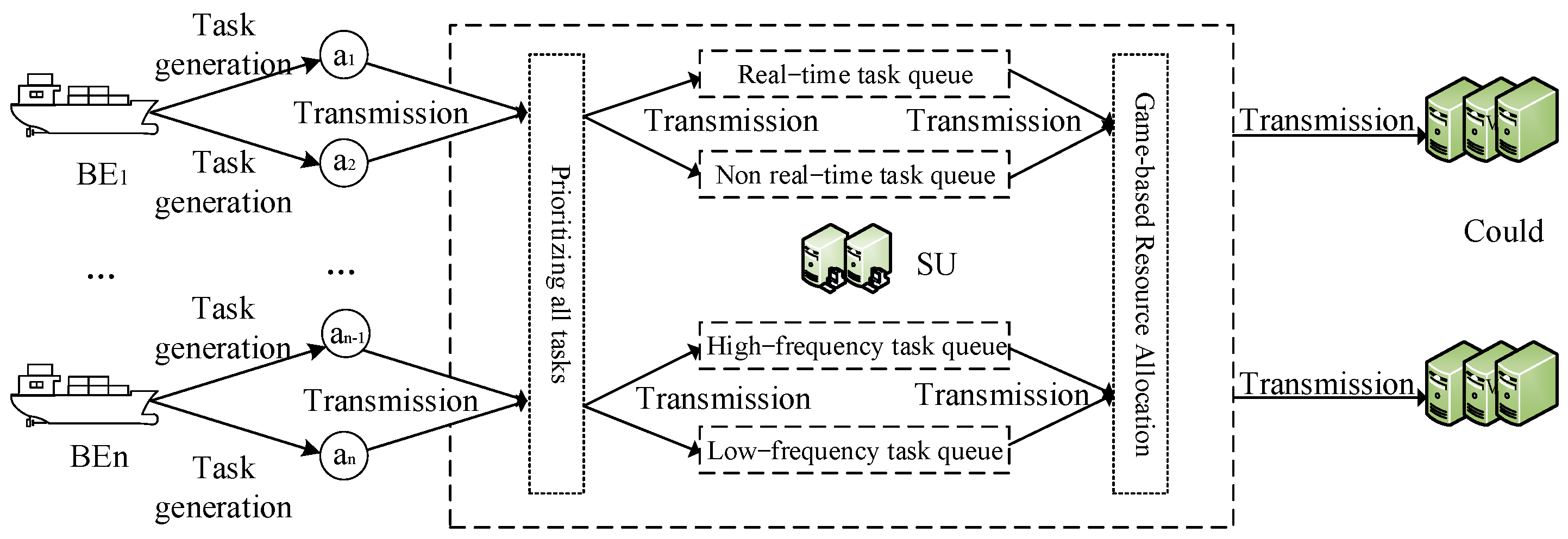 Jmse 13 00016 g004