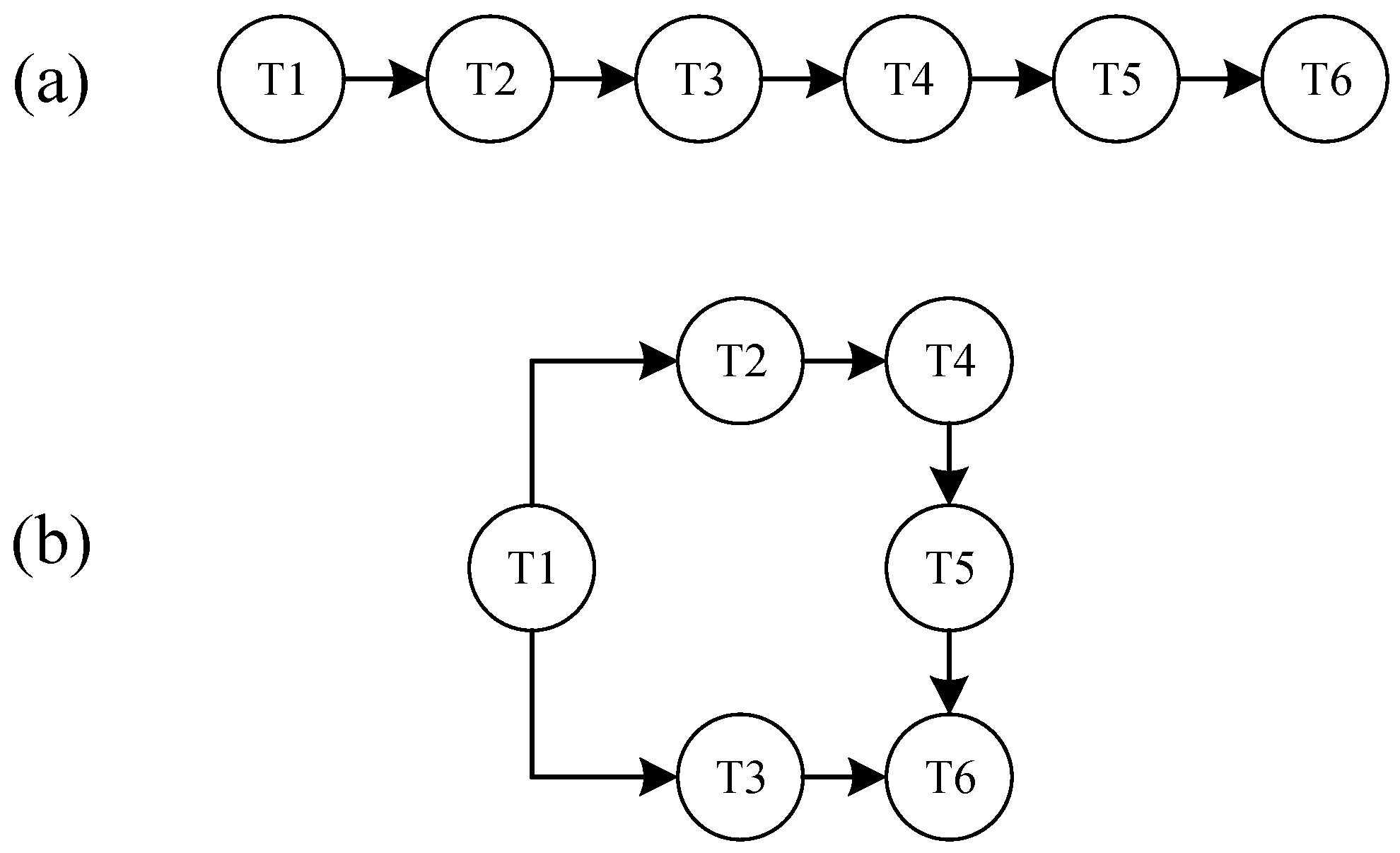 Jmse 13 00016 g005