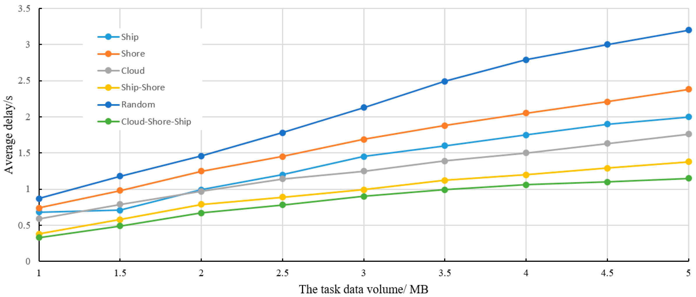Jmse 13 00016 g011